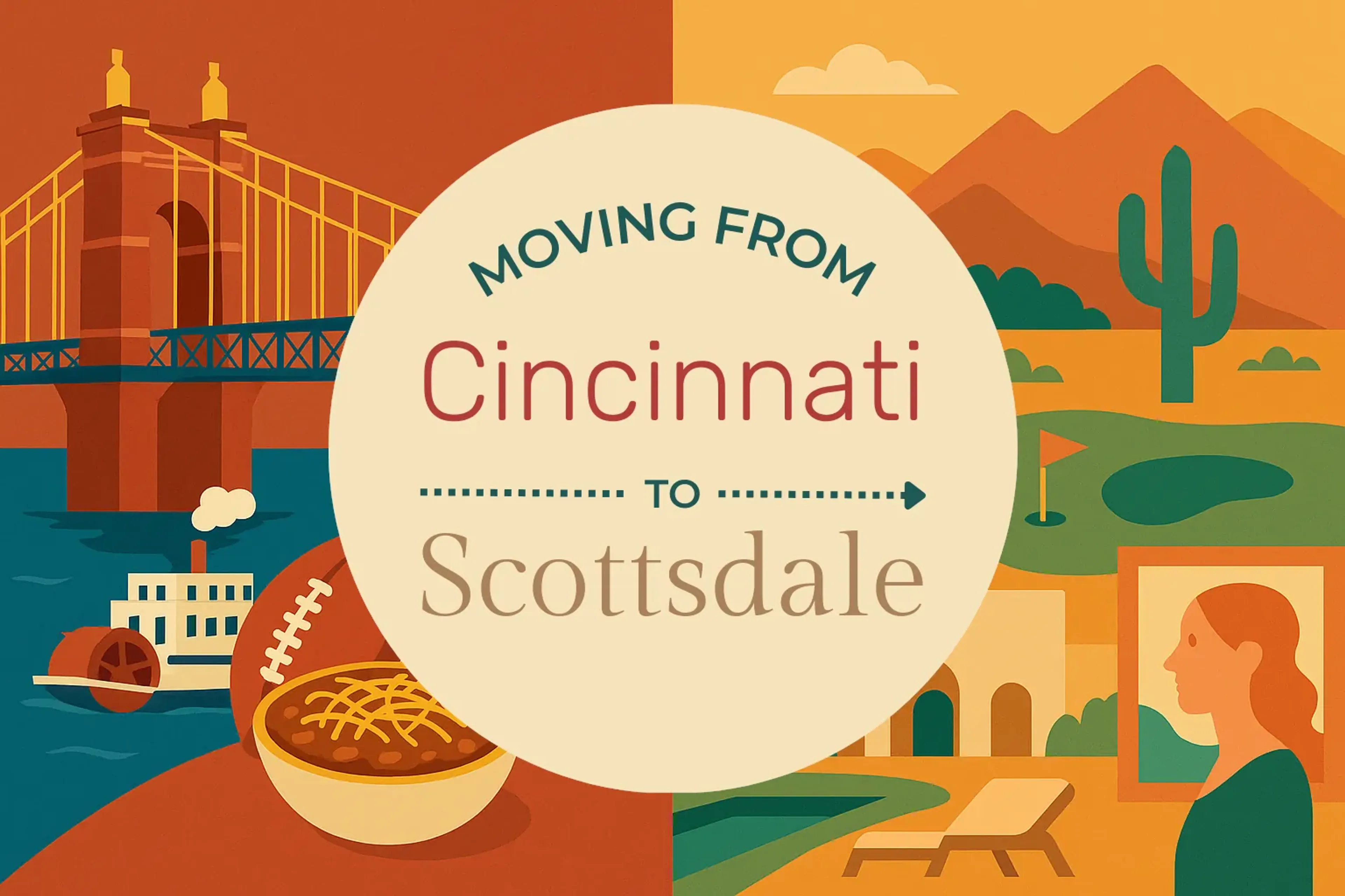 Side-by-side comparison of Cincinnati to Scottsdale moving companies