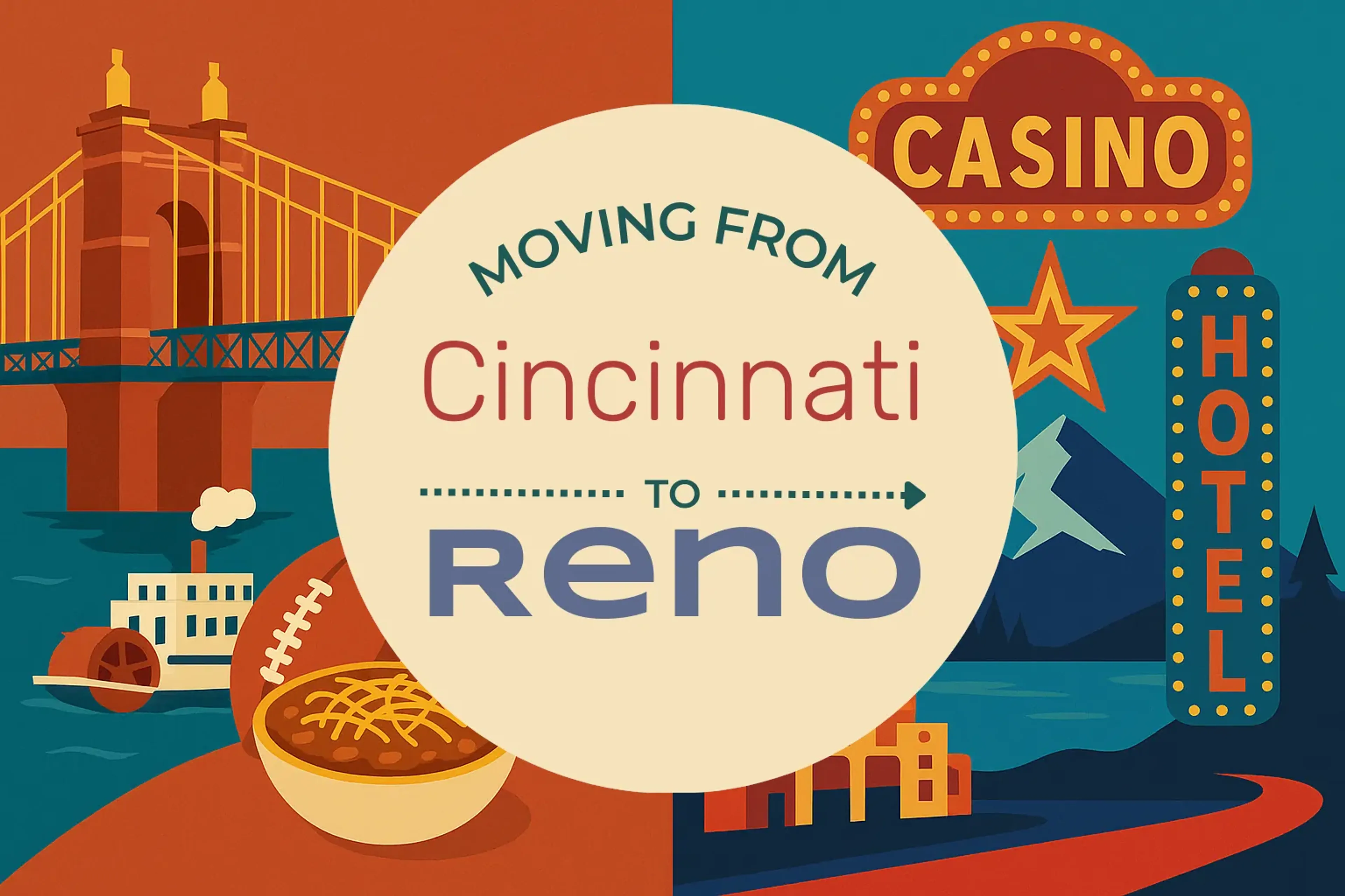Side-by-side comparison of Cincinnati to Reno moving companies