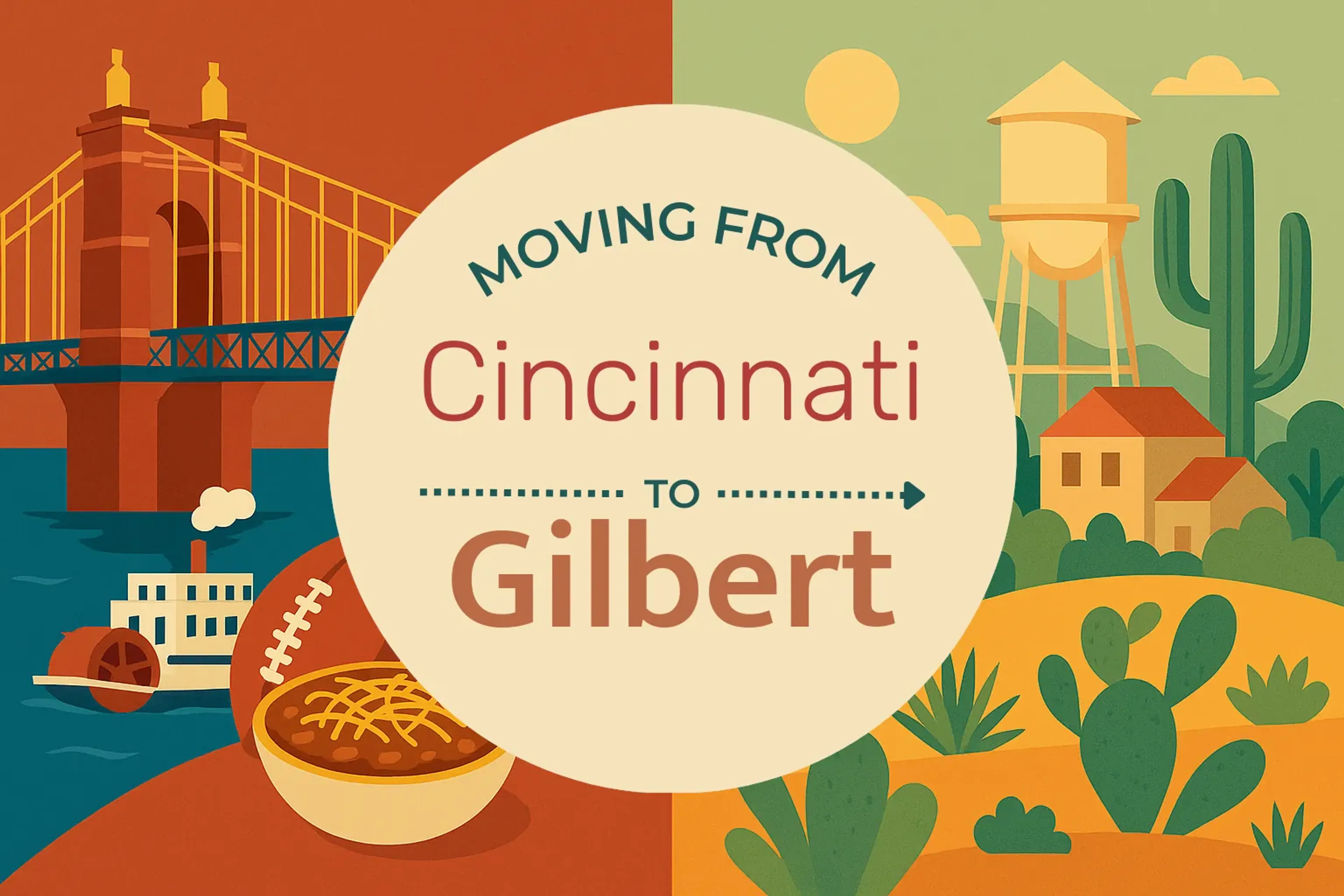 Side-by-side comparison of Cincinnati to Gilbert moving companies