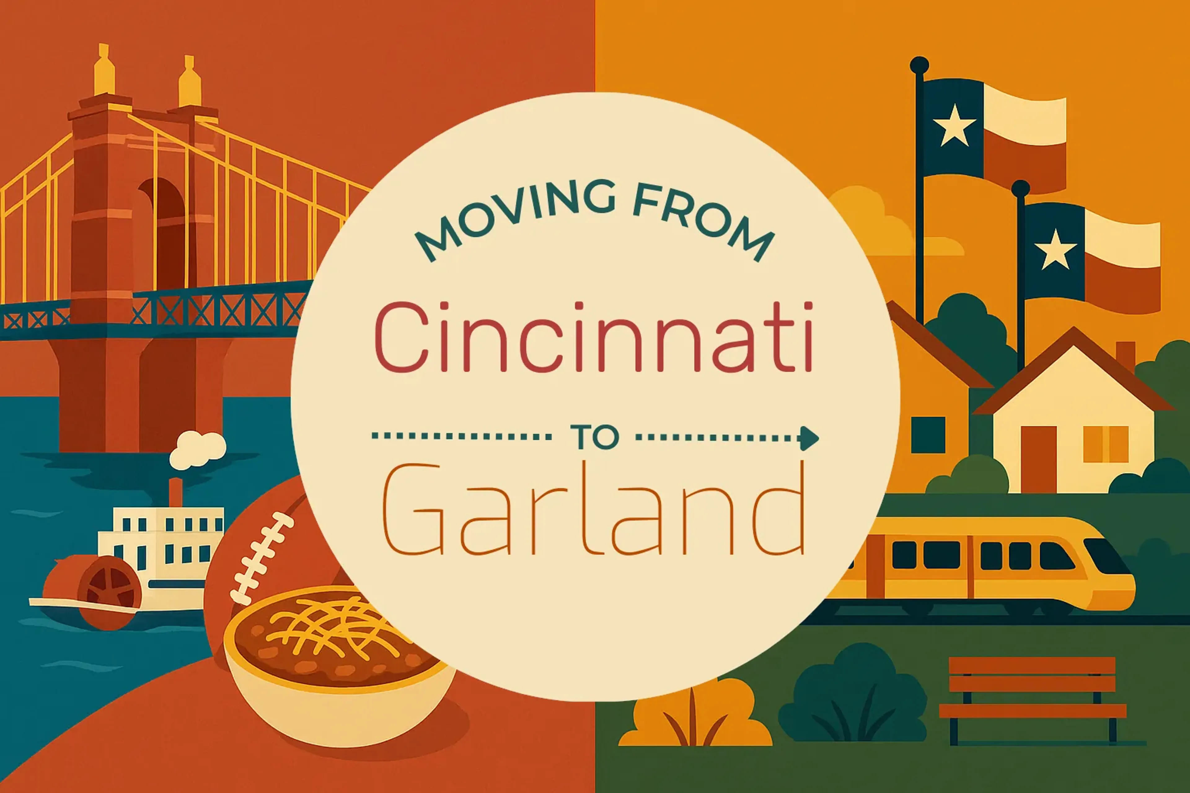 Side-by-side comparison of Cincinnati to Garland moving companies