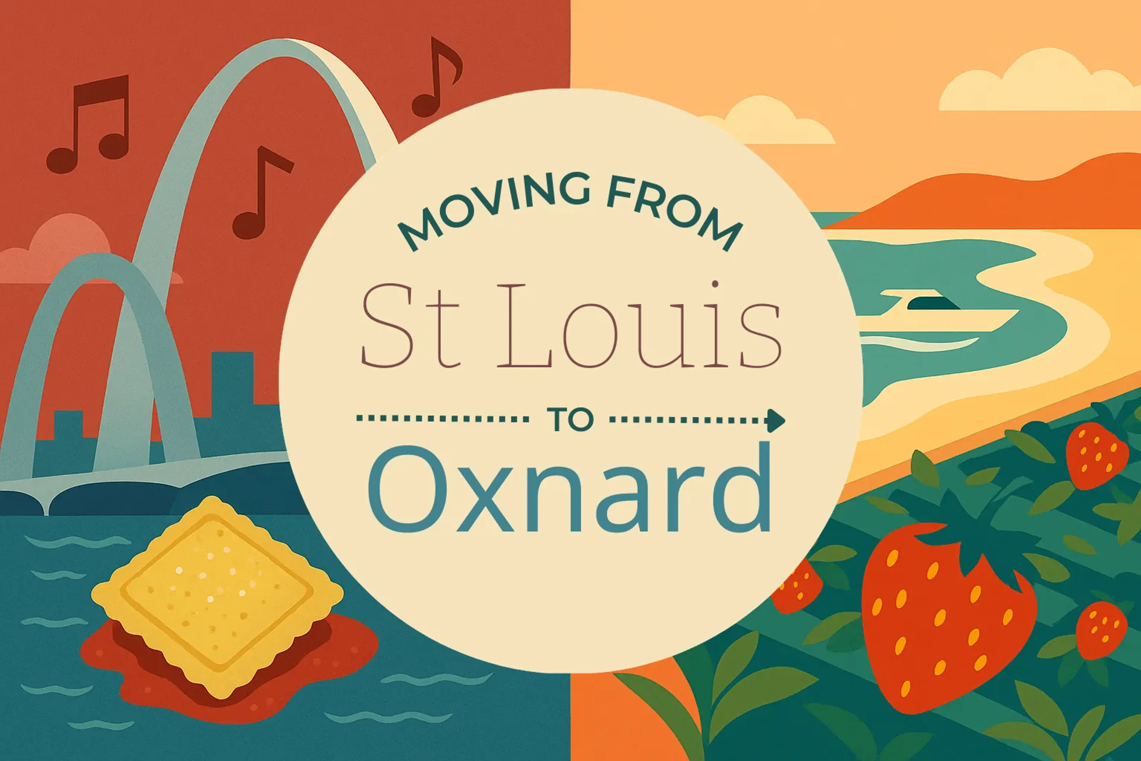 Side-by-side comparison of St. Louis to Oxnard moving companies