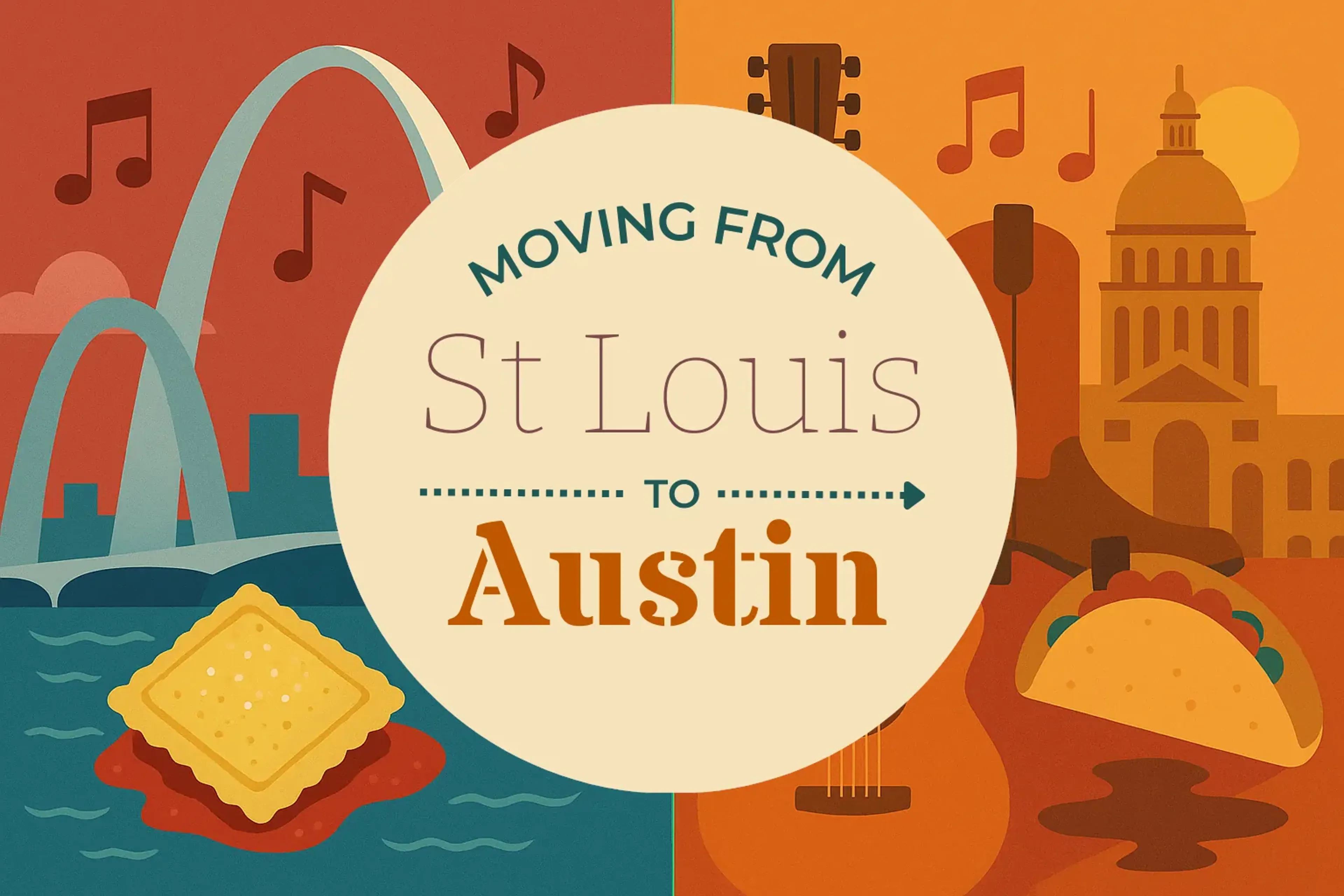 Side-by-side comparison of St. Louis to Austin moving companies
