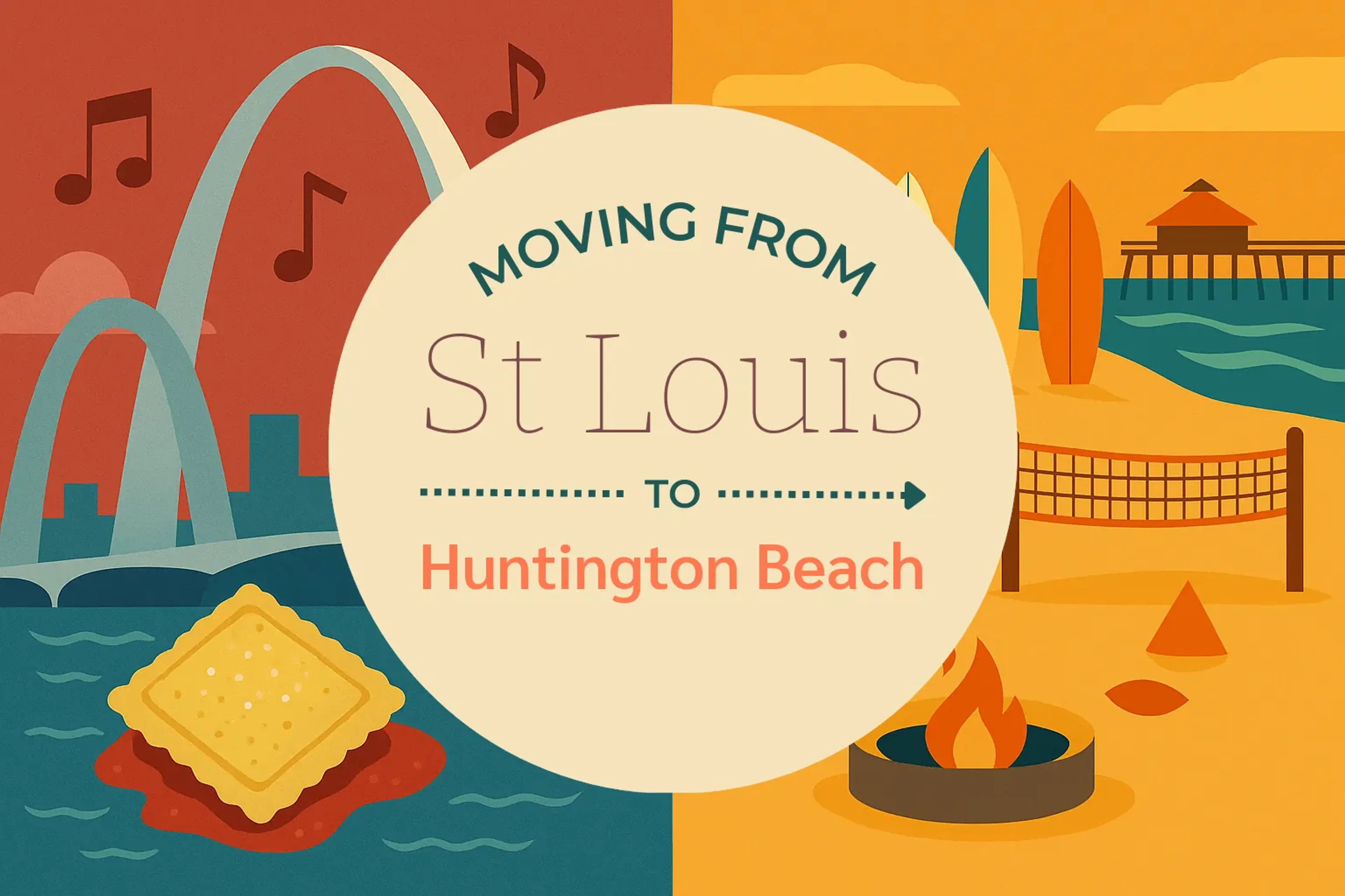 Side-by-side comparison of St. Louis to Huntington Beach moving companies