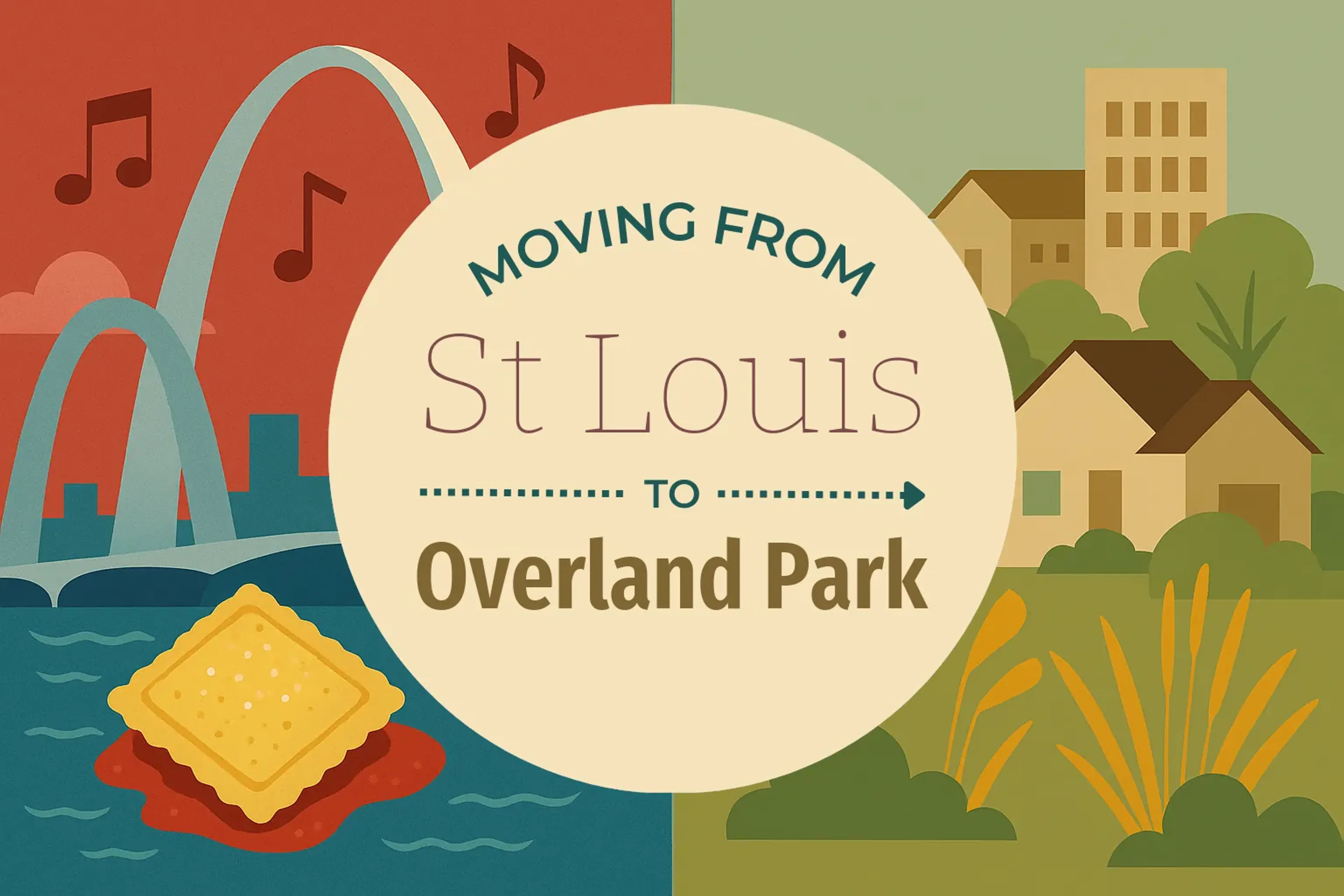Side-by-side comparison of St. Louis to Overland Park moving companies