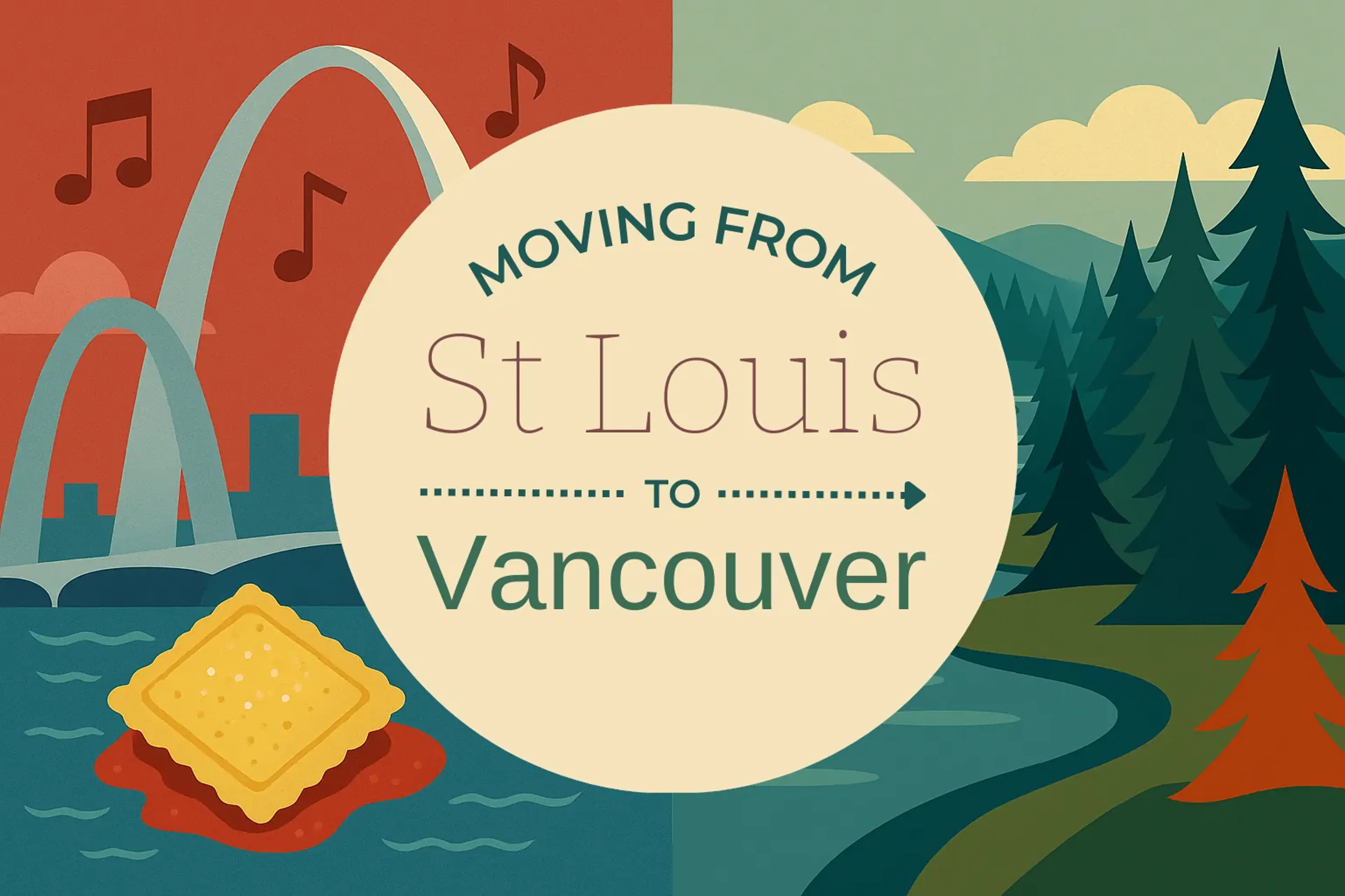 Side-by-side comparison of St. Louis to Vancouver moving companies