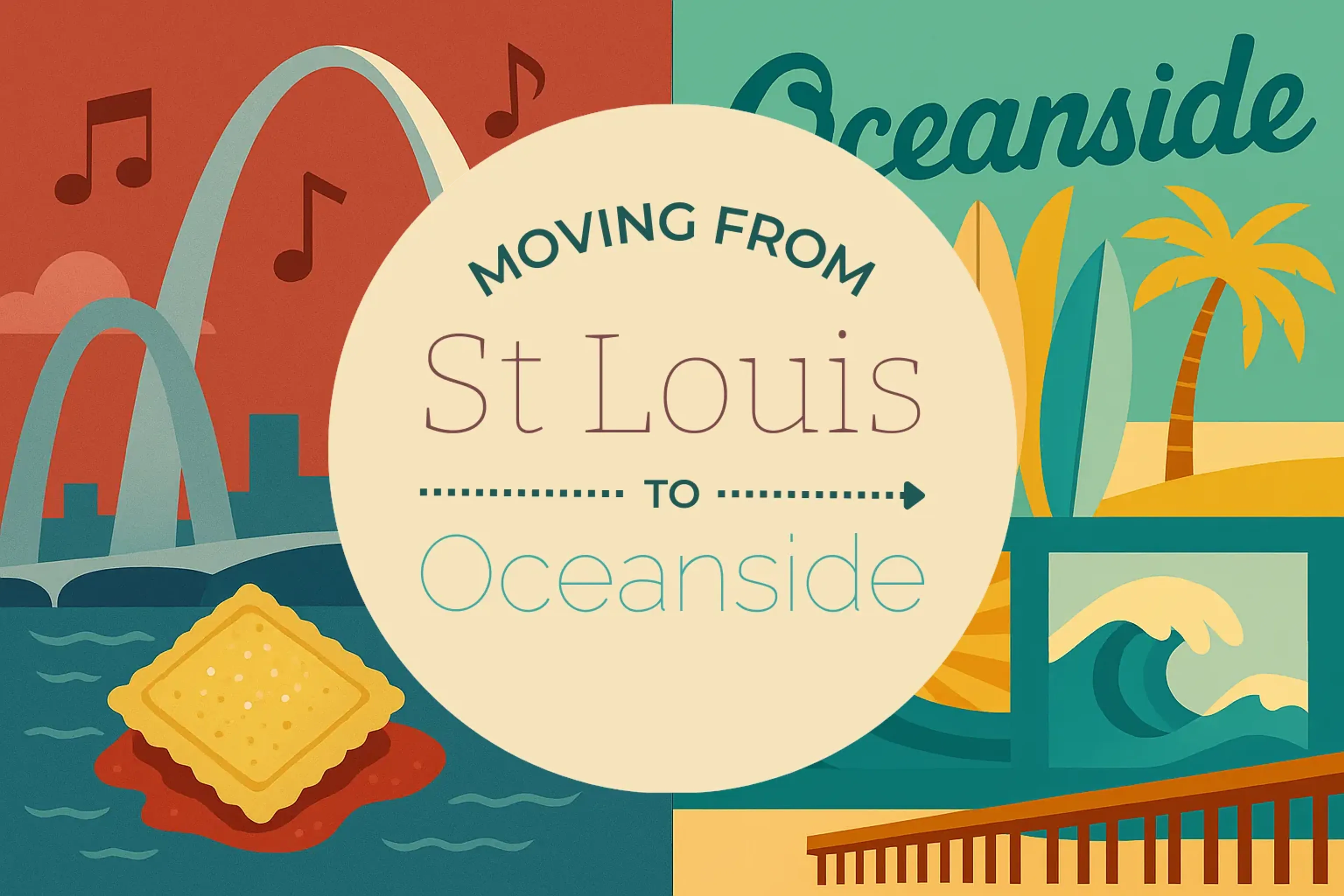 Side-by-side comparison of St. Louis to Oceanside moving companies