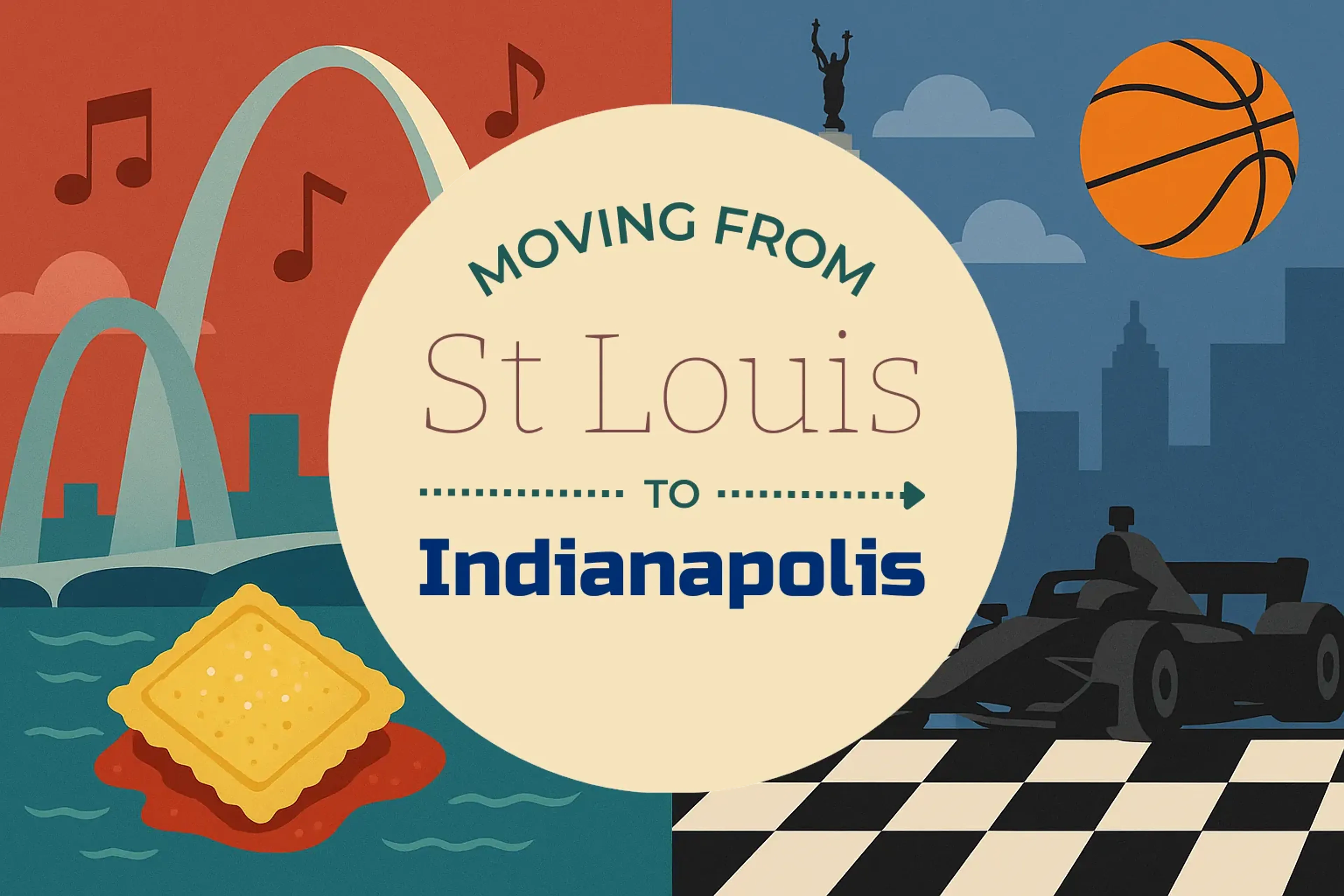 Side-by-side comparison of St. Louis to Indianapolis moving companies