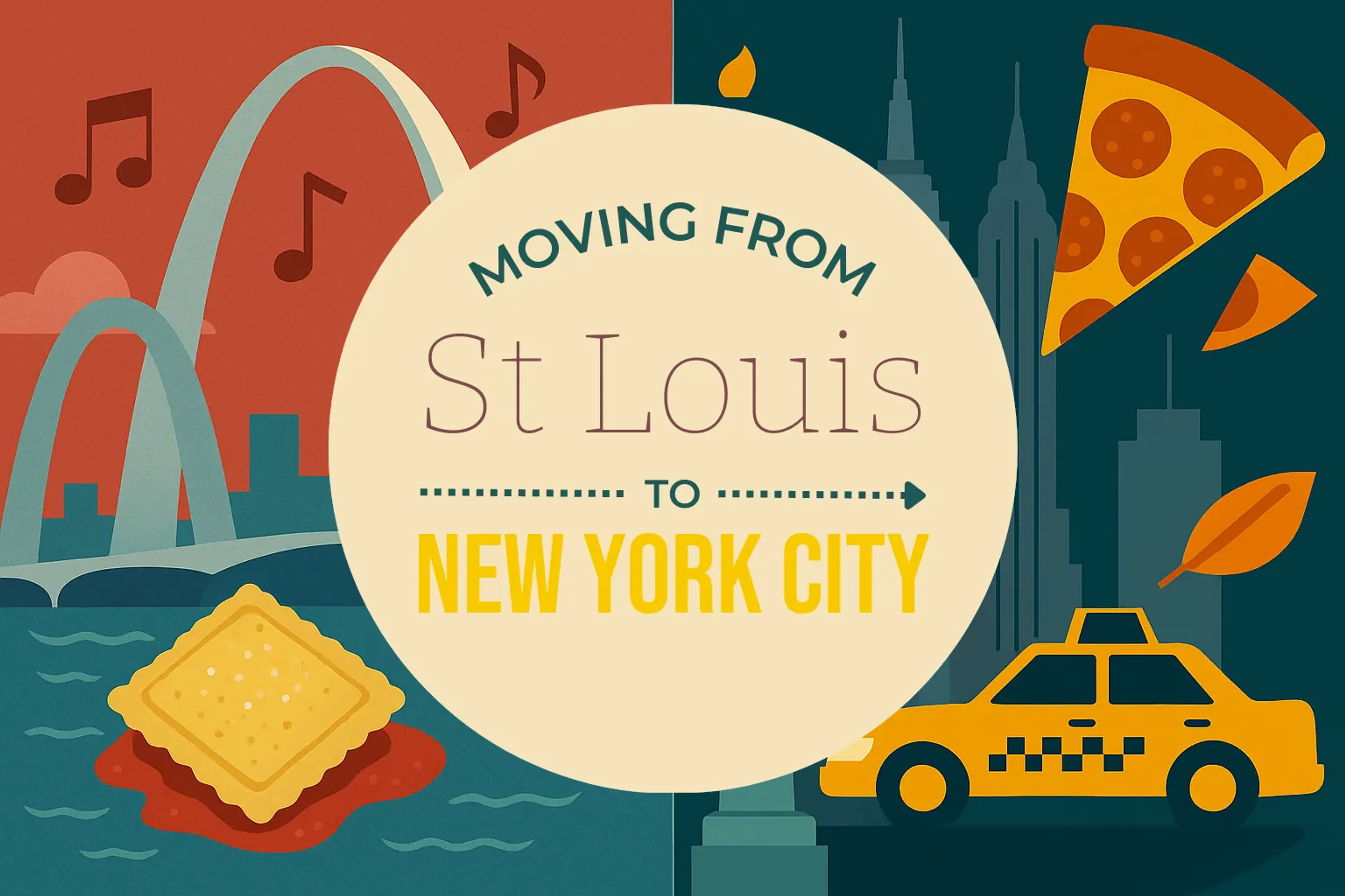 Side-by-side comparison of St. Louis to New York City moving companies