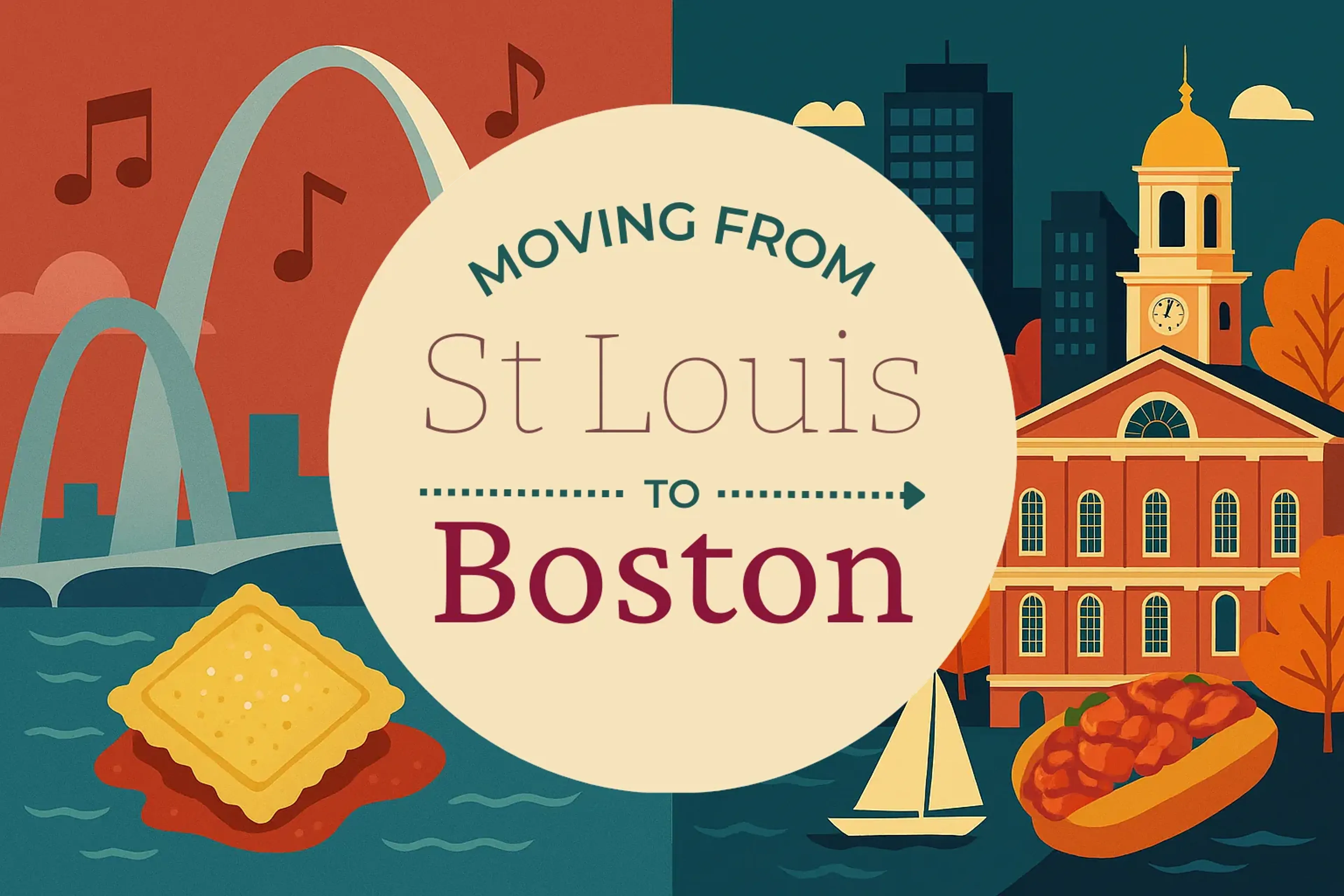 Side-by-side comparison of St. Louis to Boston moving companies