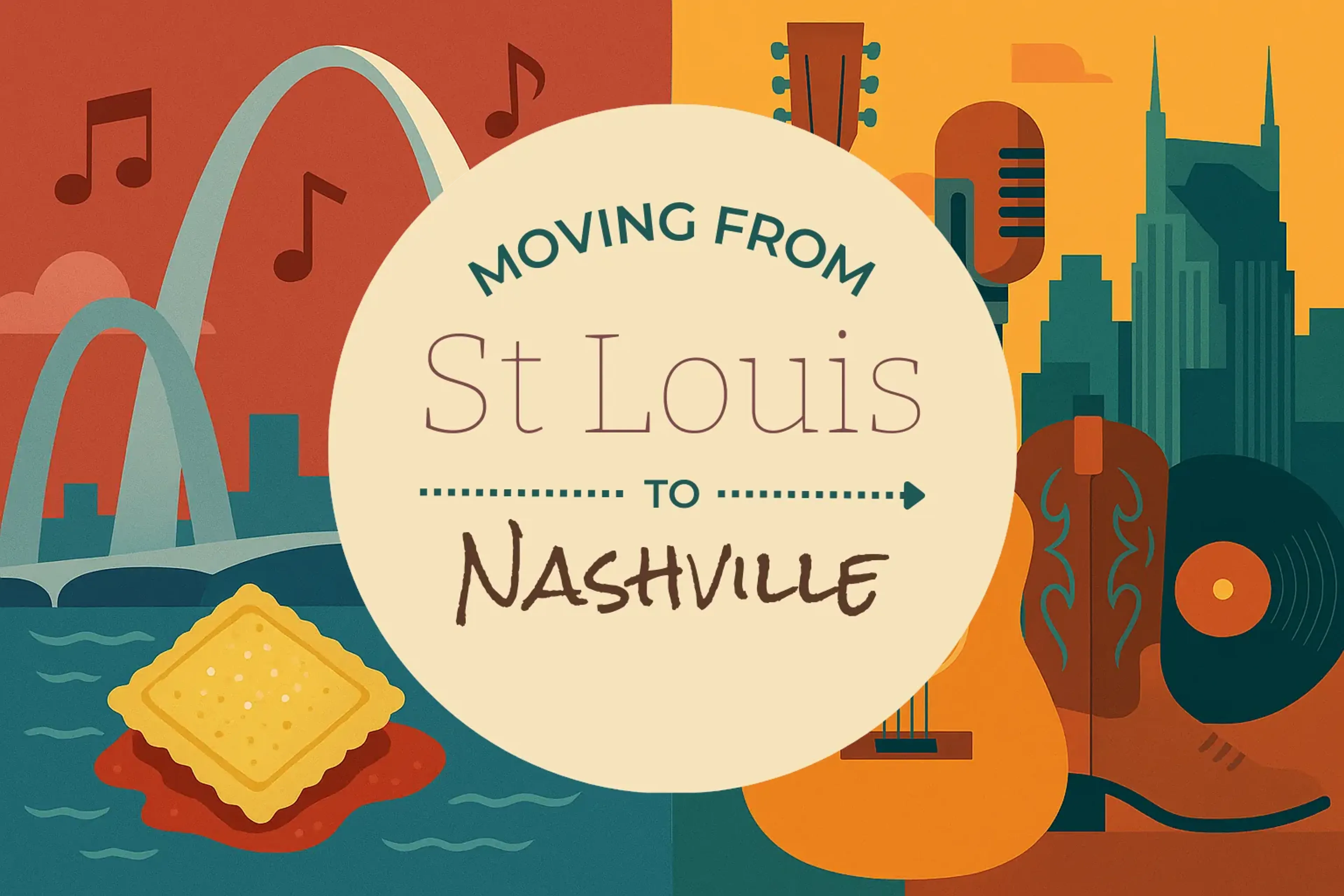 Side-by-side comparison of St. Louis to Nashville moving companies