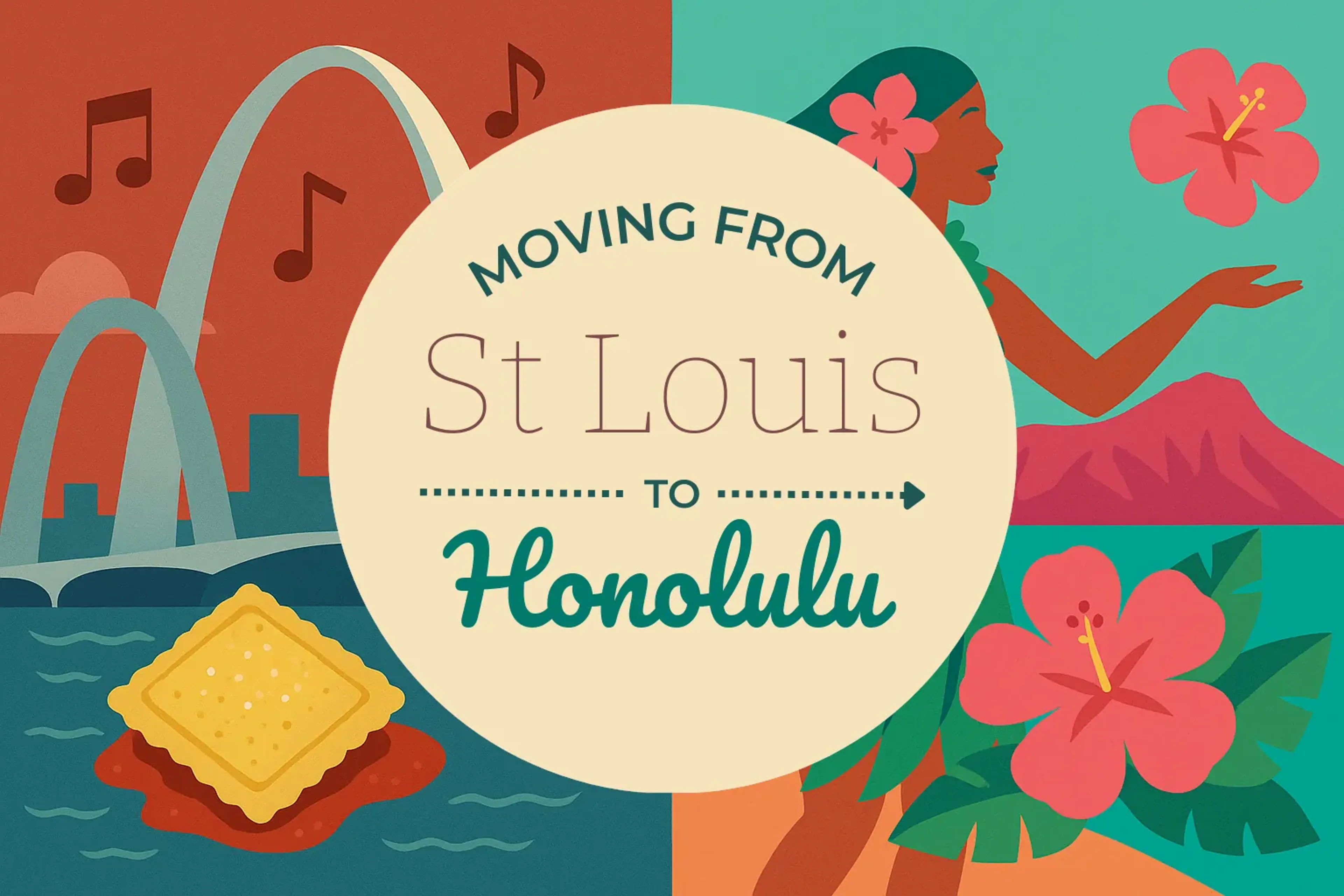 Side-by-side comparison of St. Louis to Honolulu moving companies