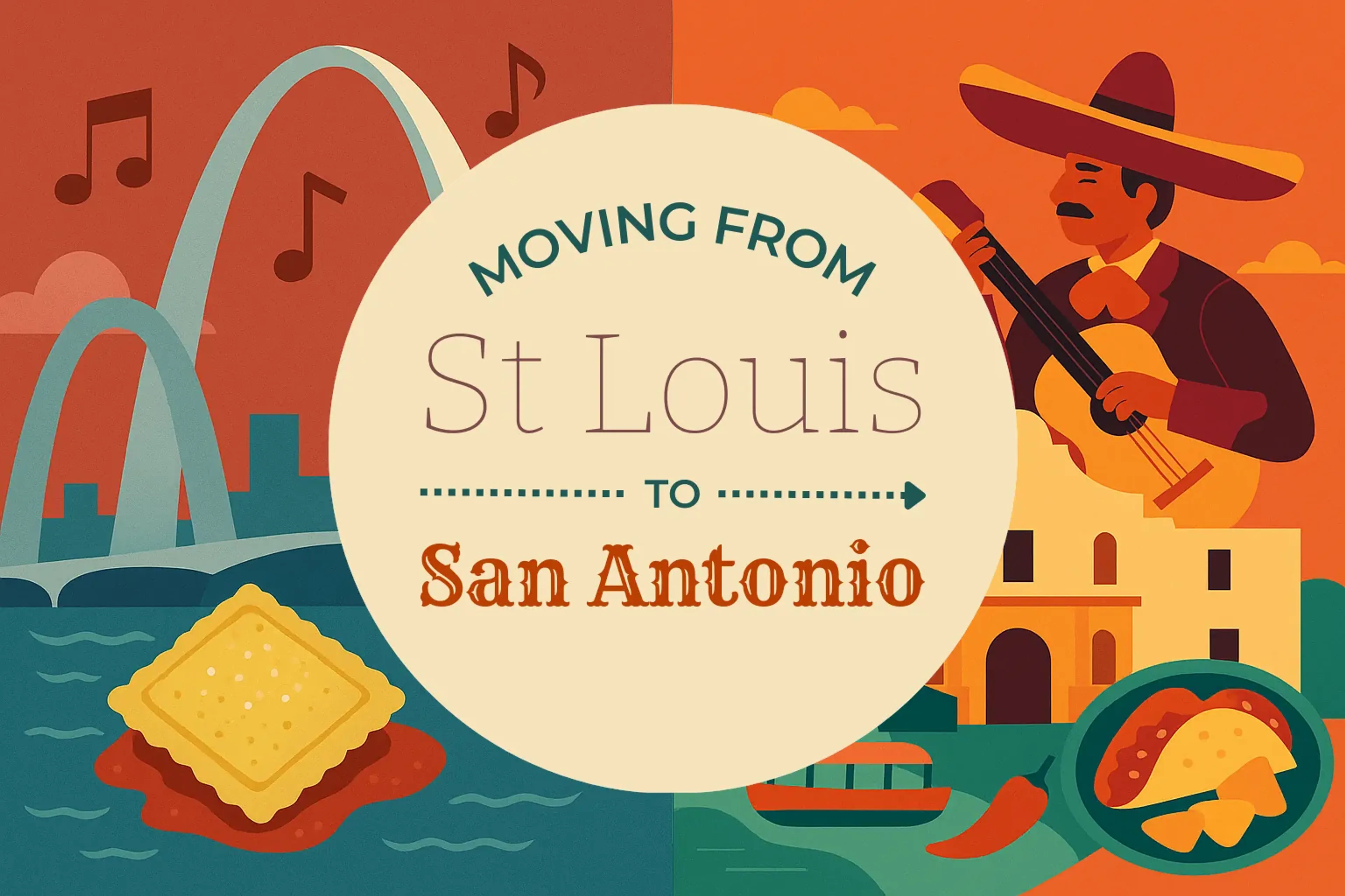Side-by-side comparison of St. Louis to San Antonio moving companies