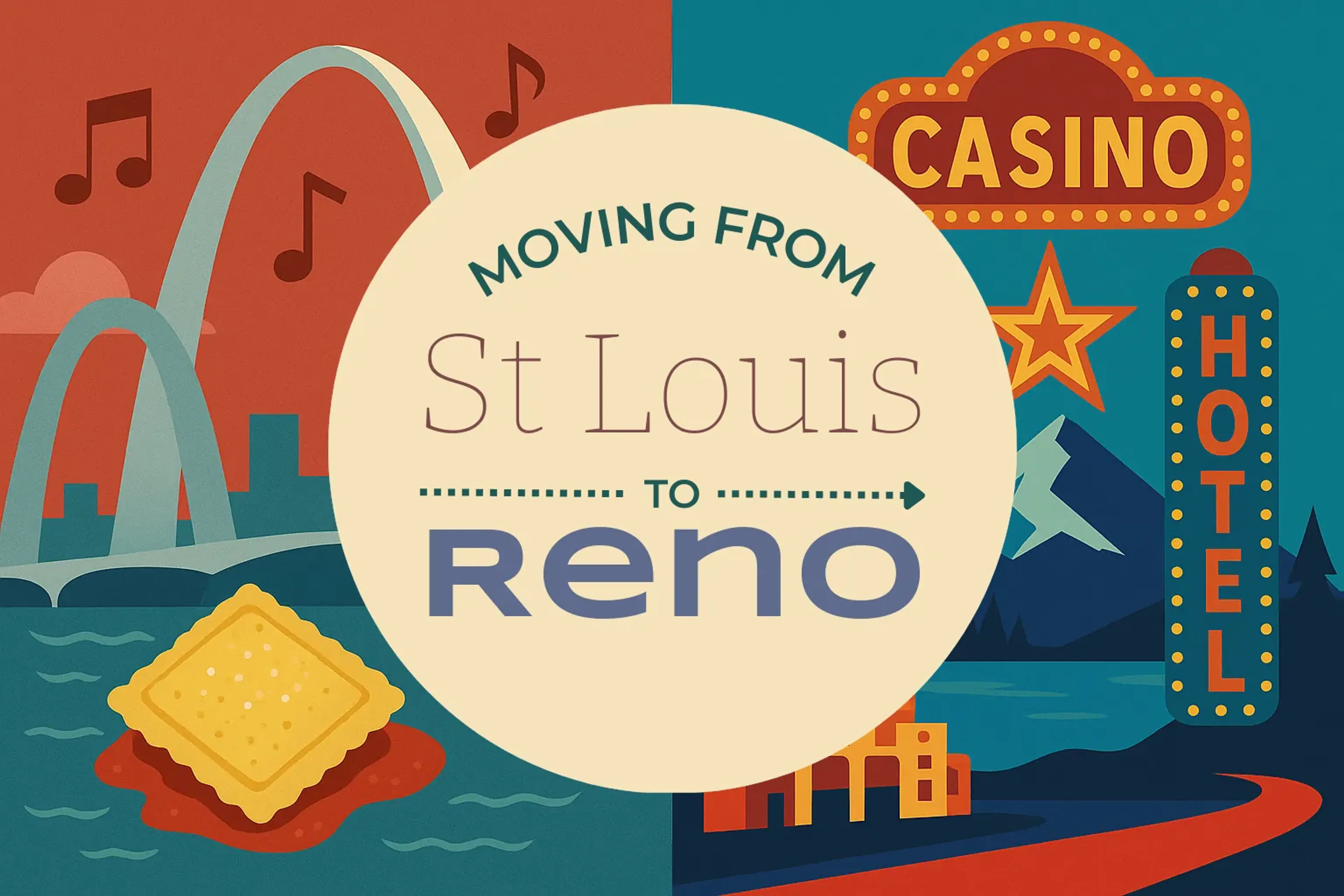 Side-by-side comparison of St. Louis to Reno moving companies