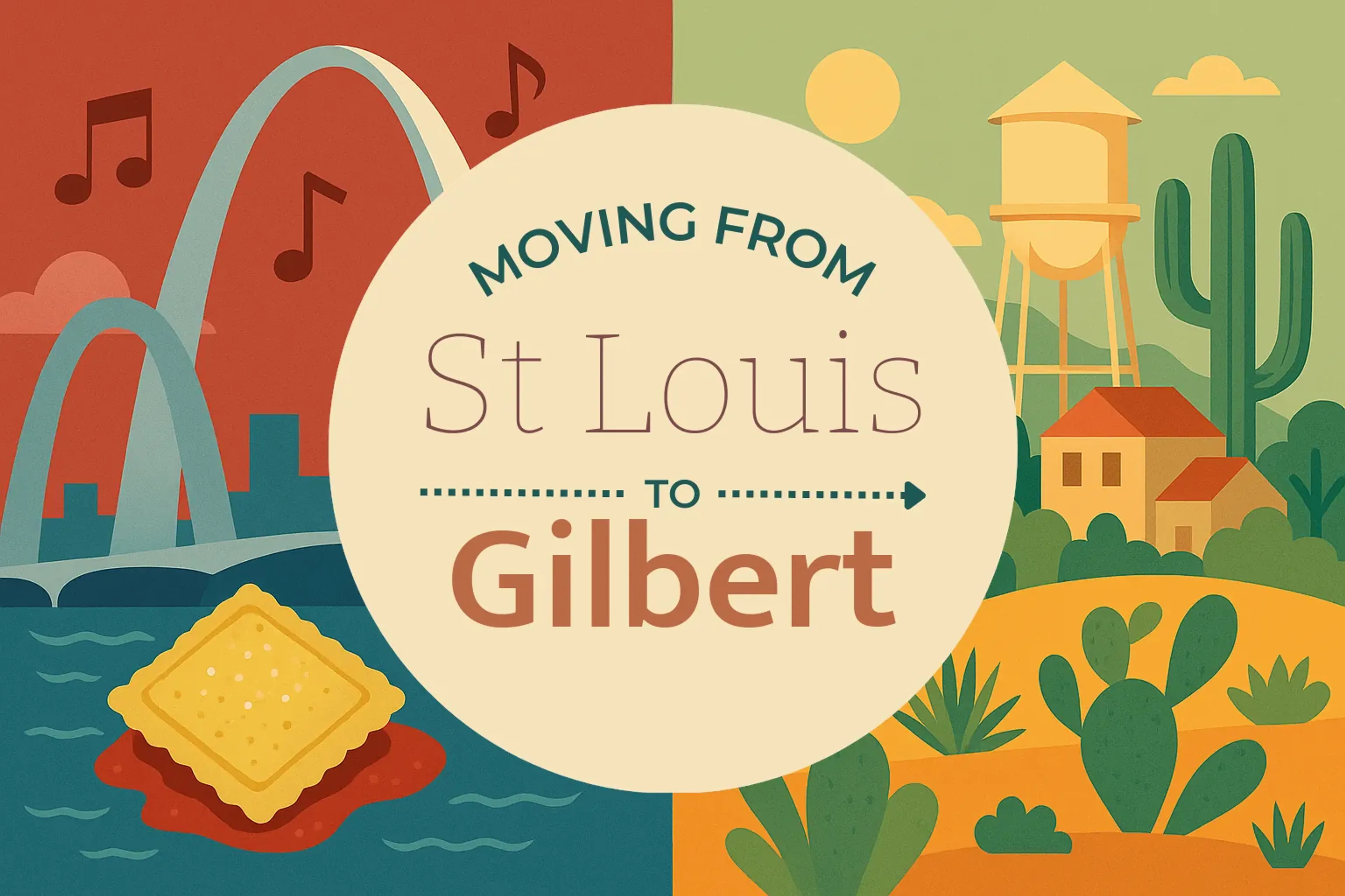 Side-by-side comparison of St. Louis to Gilbert moving companies