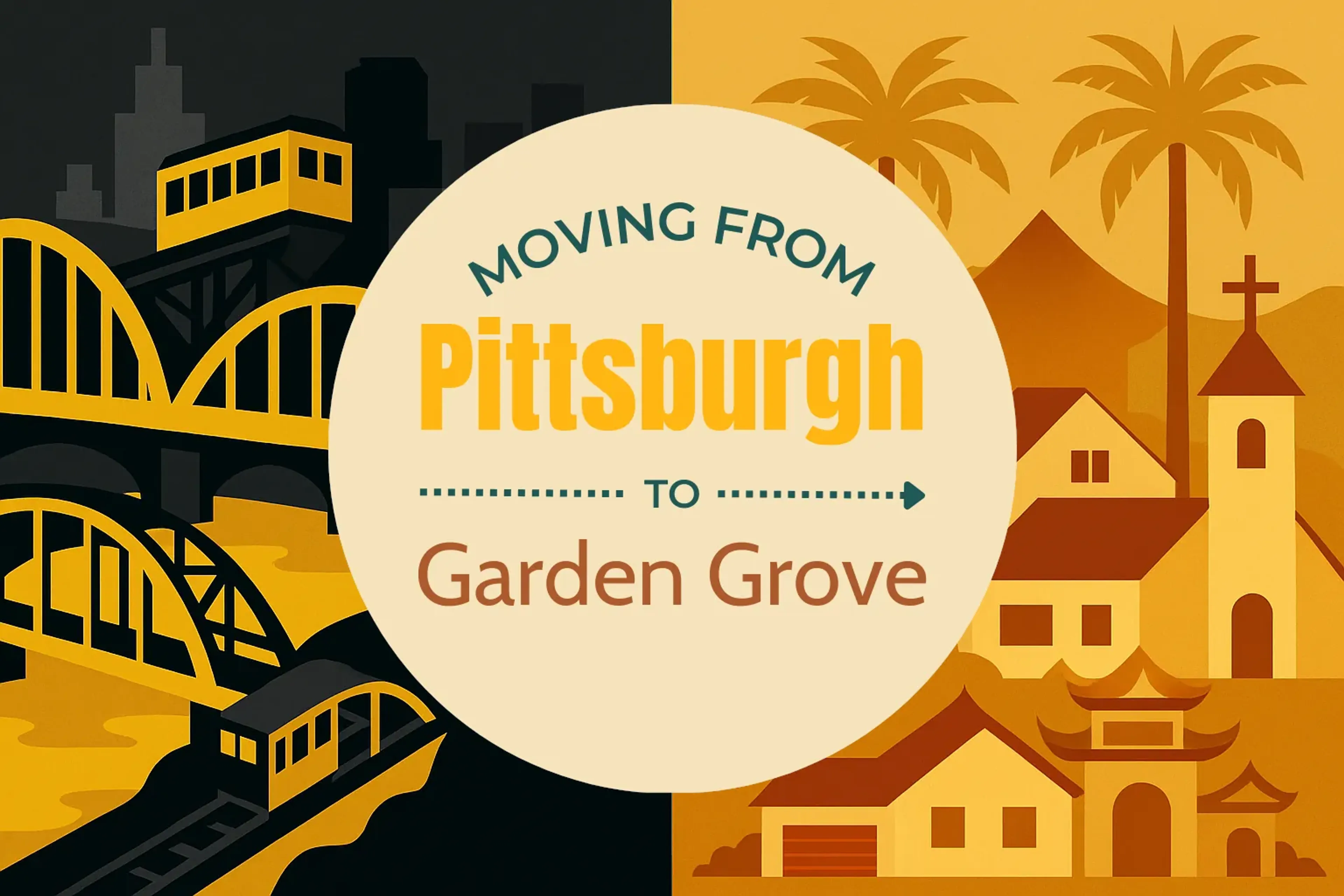 Side-by-side comparison of Pittsburgh to Garden Grove moving companies