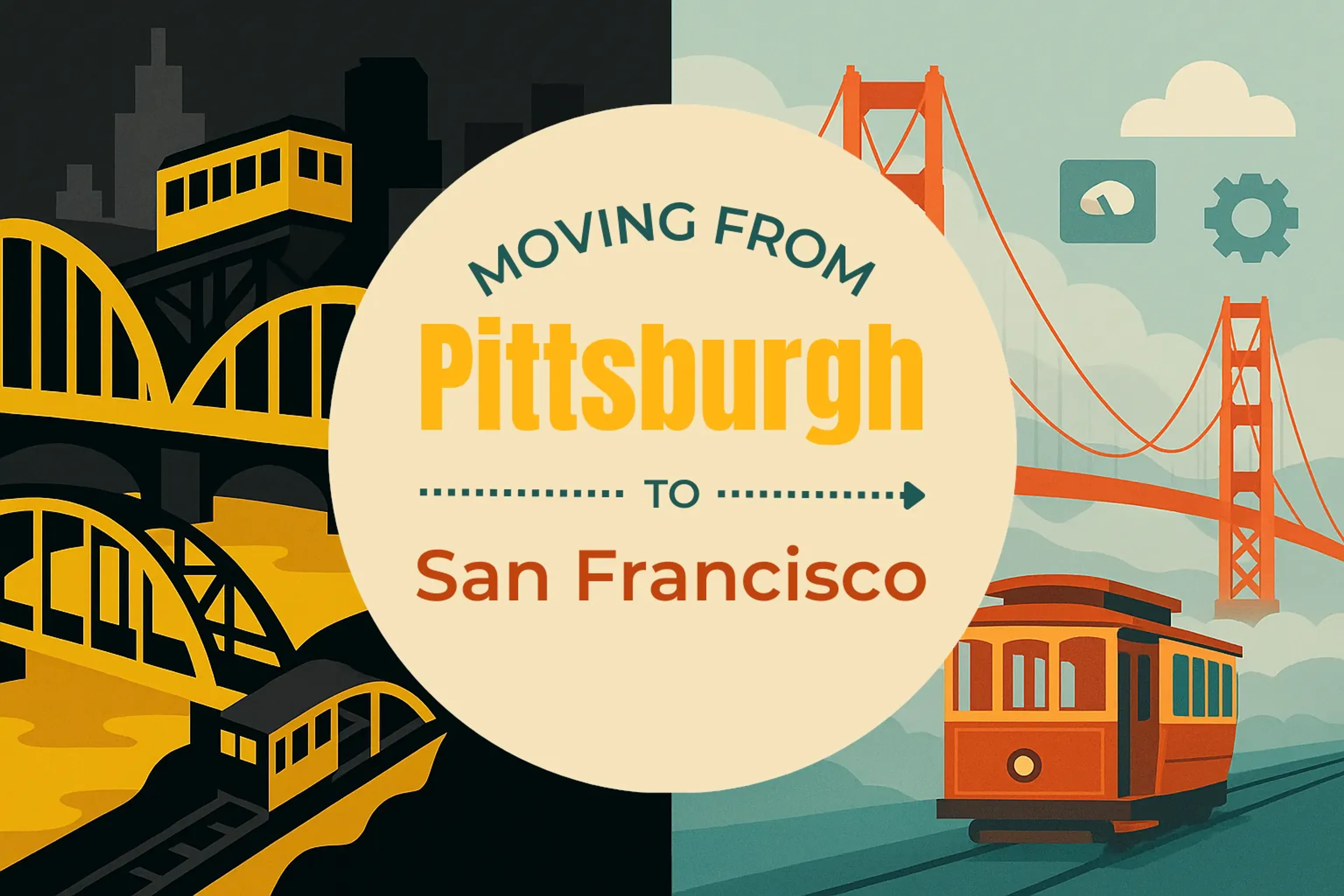 Side-by-side comparison of Pittsburgh to San Francisco moving companies