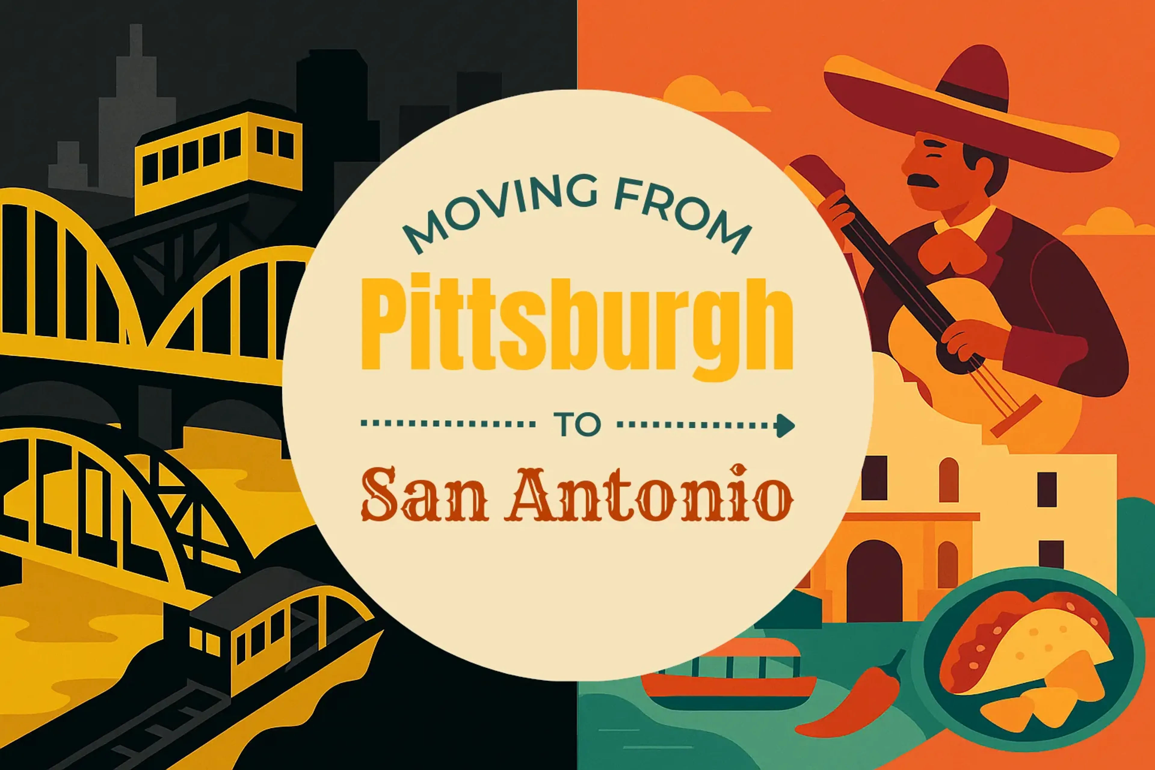 Side-by-side comparison of Pittsburgh to San Antonio moving companies