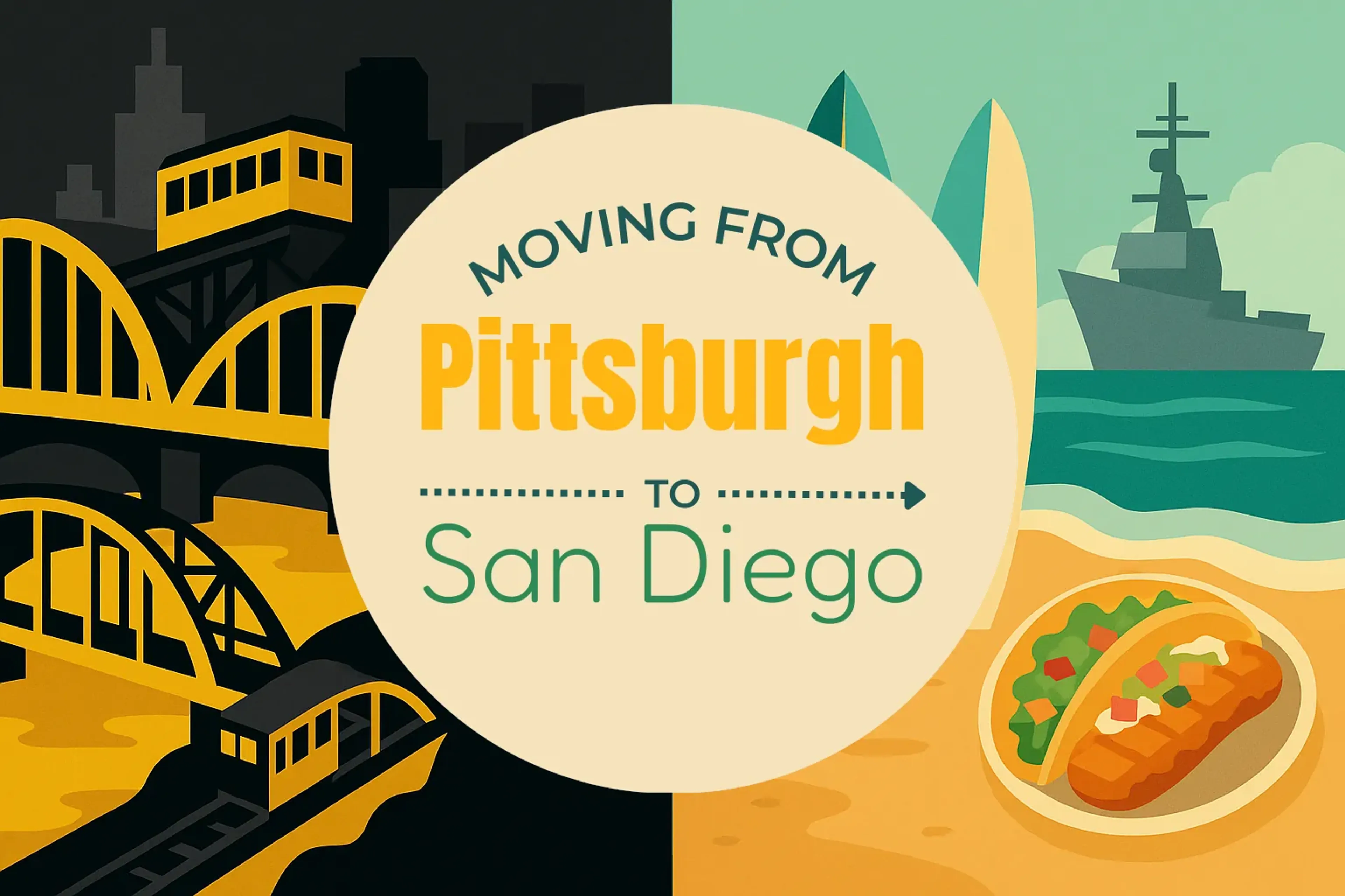 Side-by-side comparison of Pittsburgh to San Diego moving companies