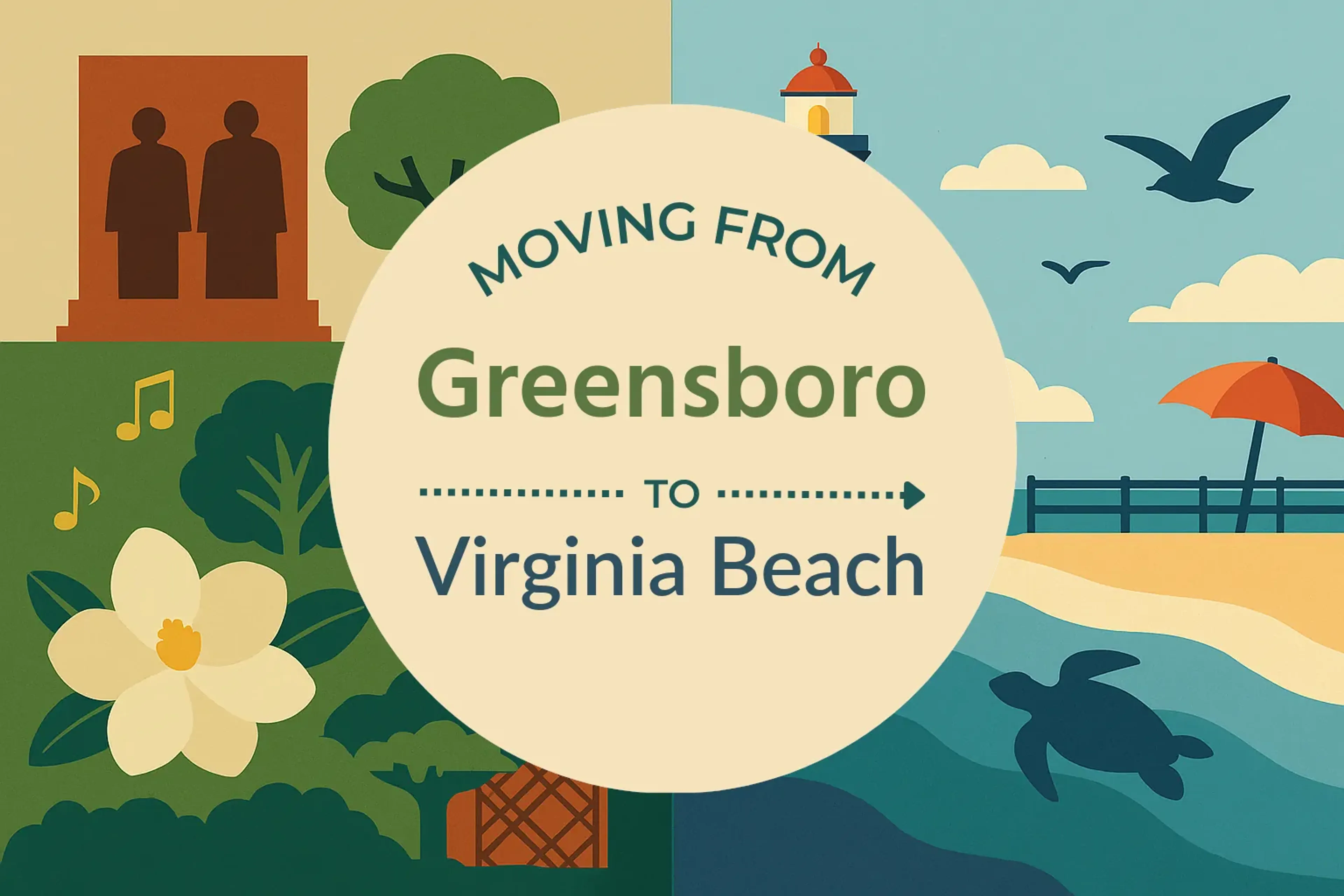 Side-by-side comparison of Greensboro to Virginia Beach moving companies