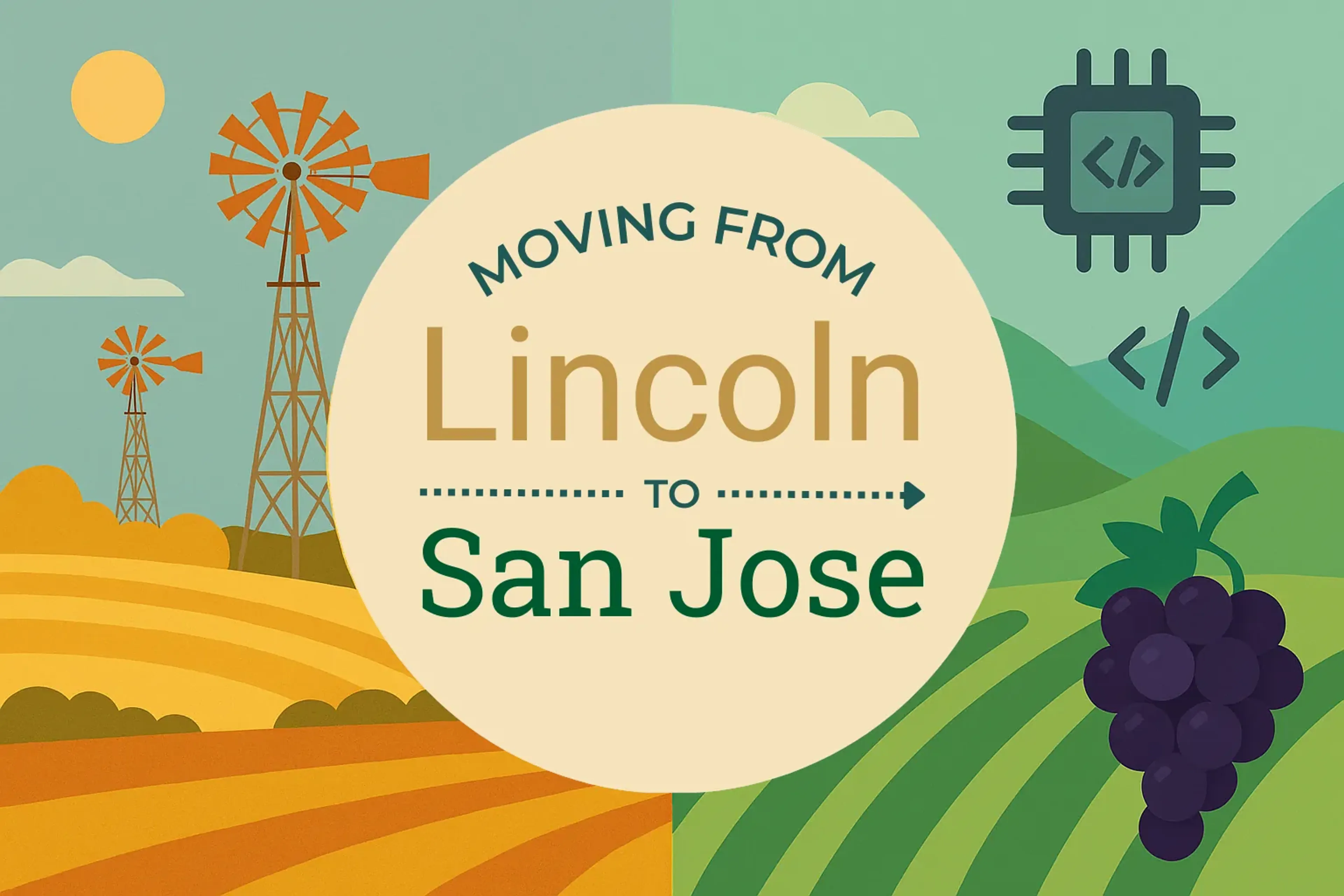 Side-by-side comparison of Lincoln to San Jose moving companies