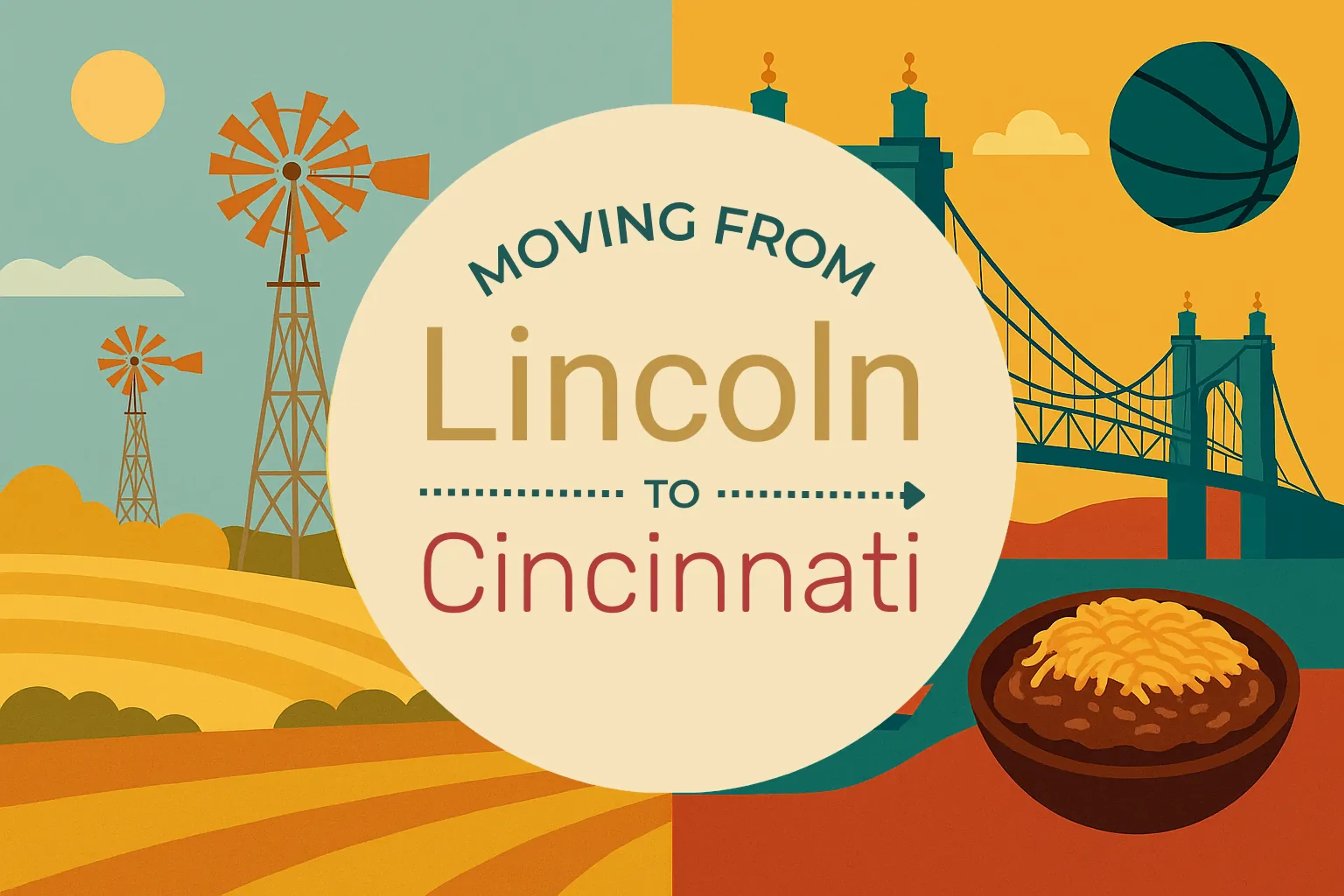 Side-by-side comparison of Lincoln to Cincinnati moving companies