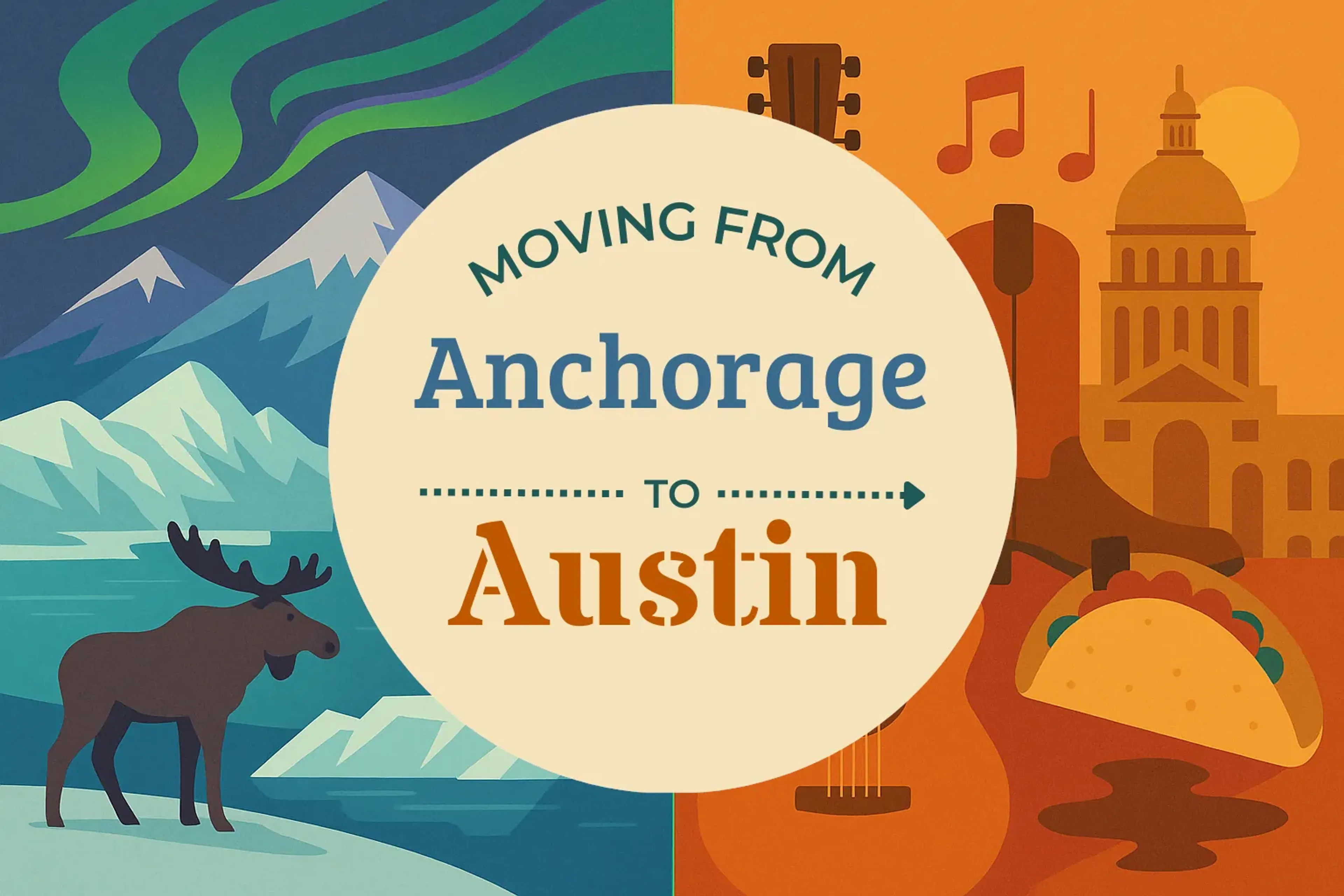 Side-by-side comparison of Anchorage to Austin moving companies