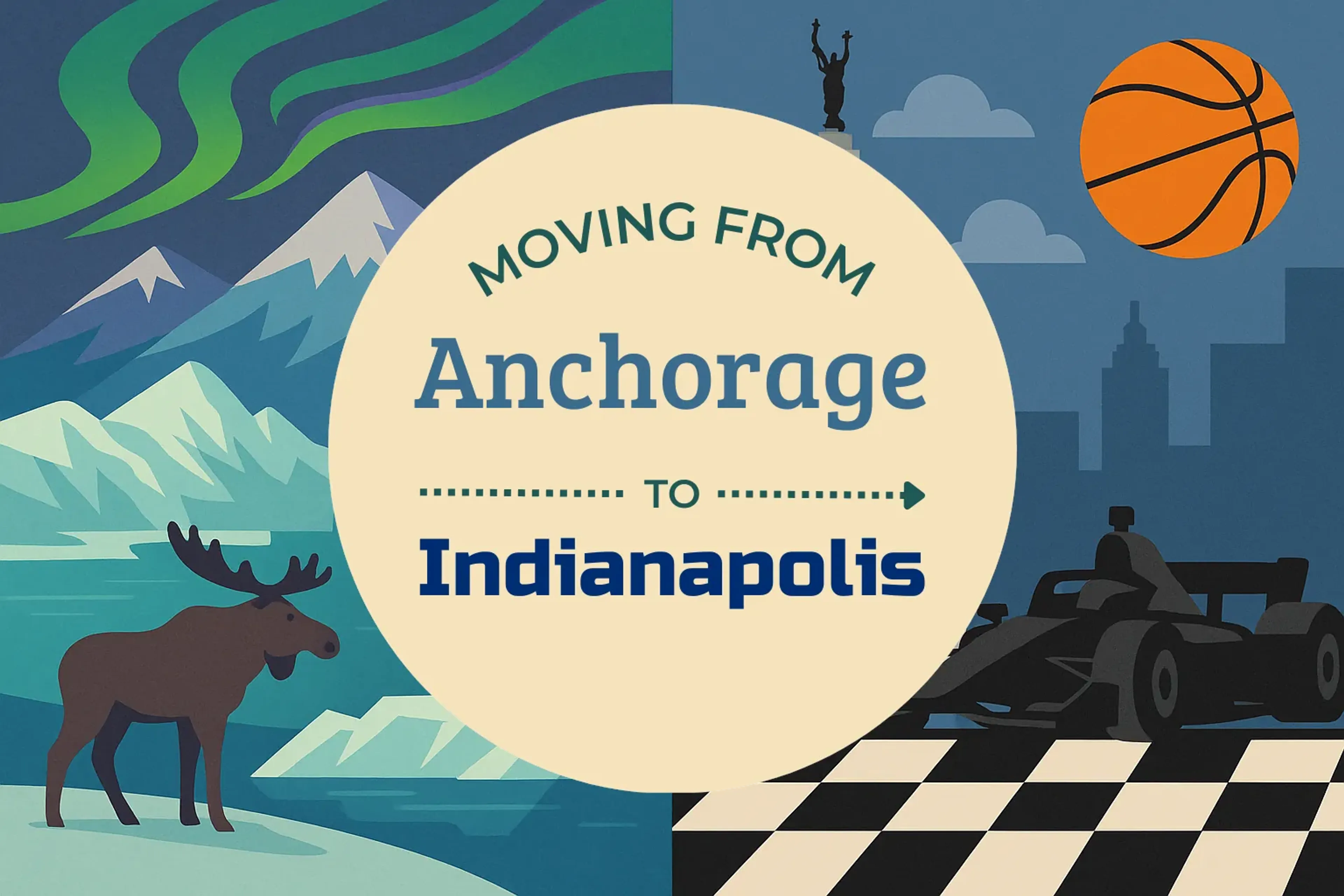 Side-by-side comparison of Anchorage to Indianapolis moving companies