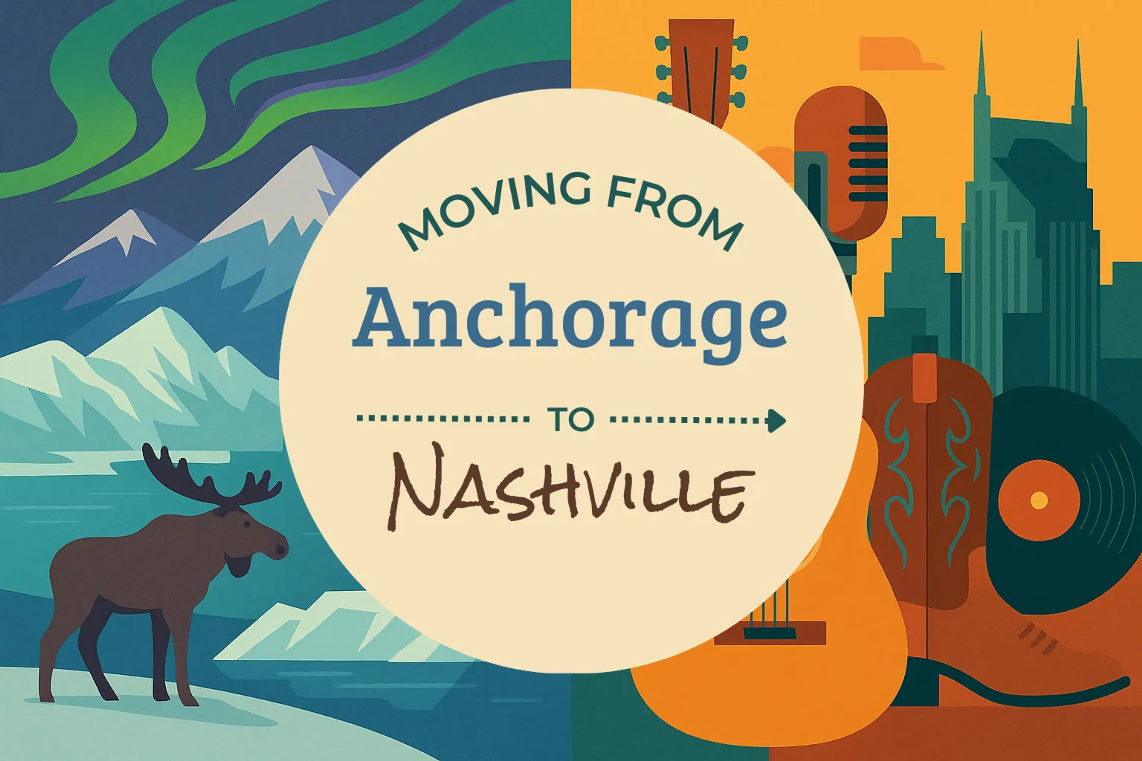Side-by-side comparison of Anchorage to Nashville moving companies