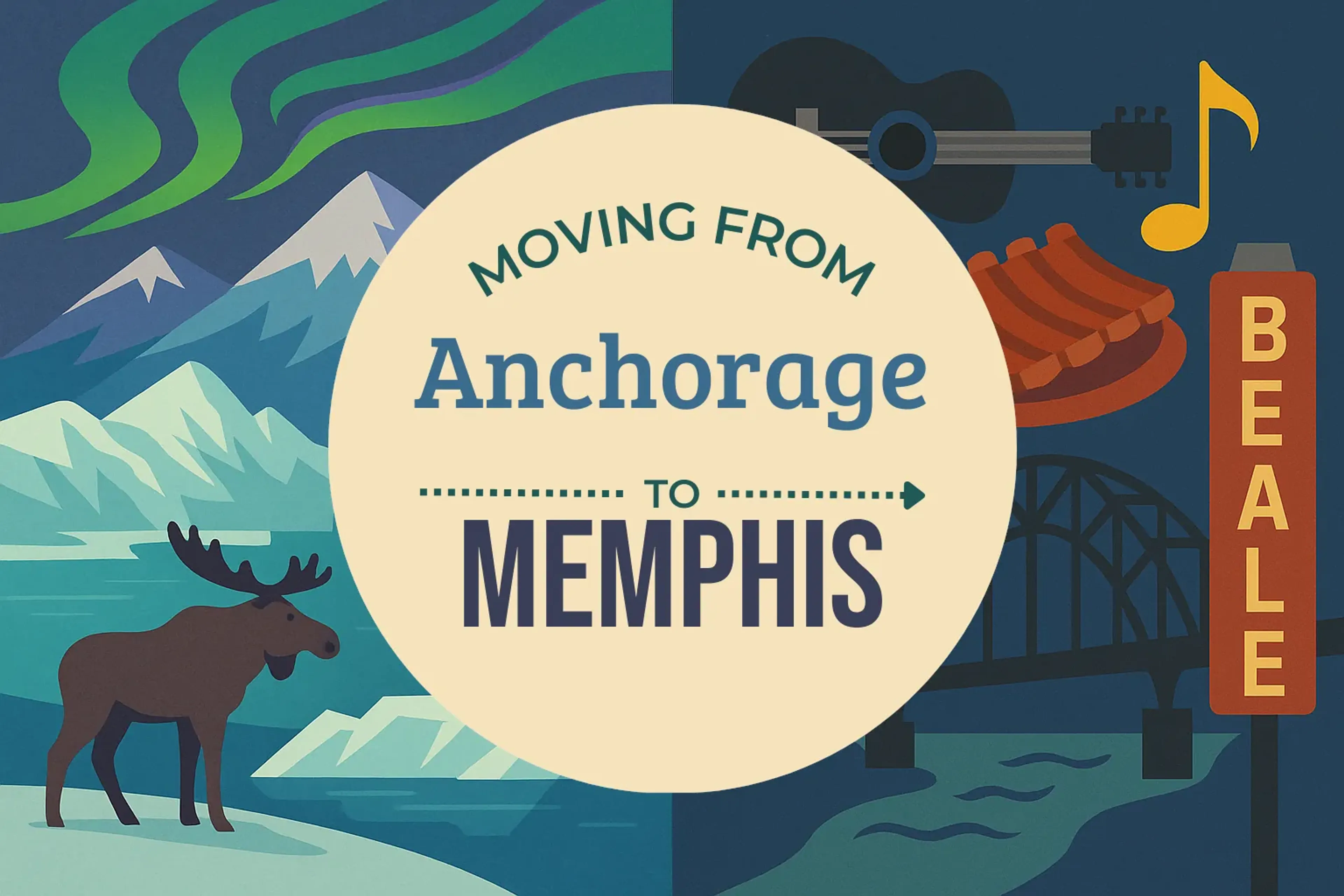 Side-by-side comparison of Anchorage to Memphis moving companies