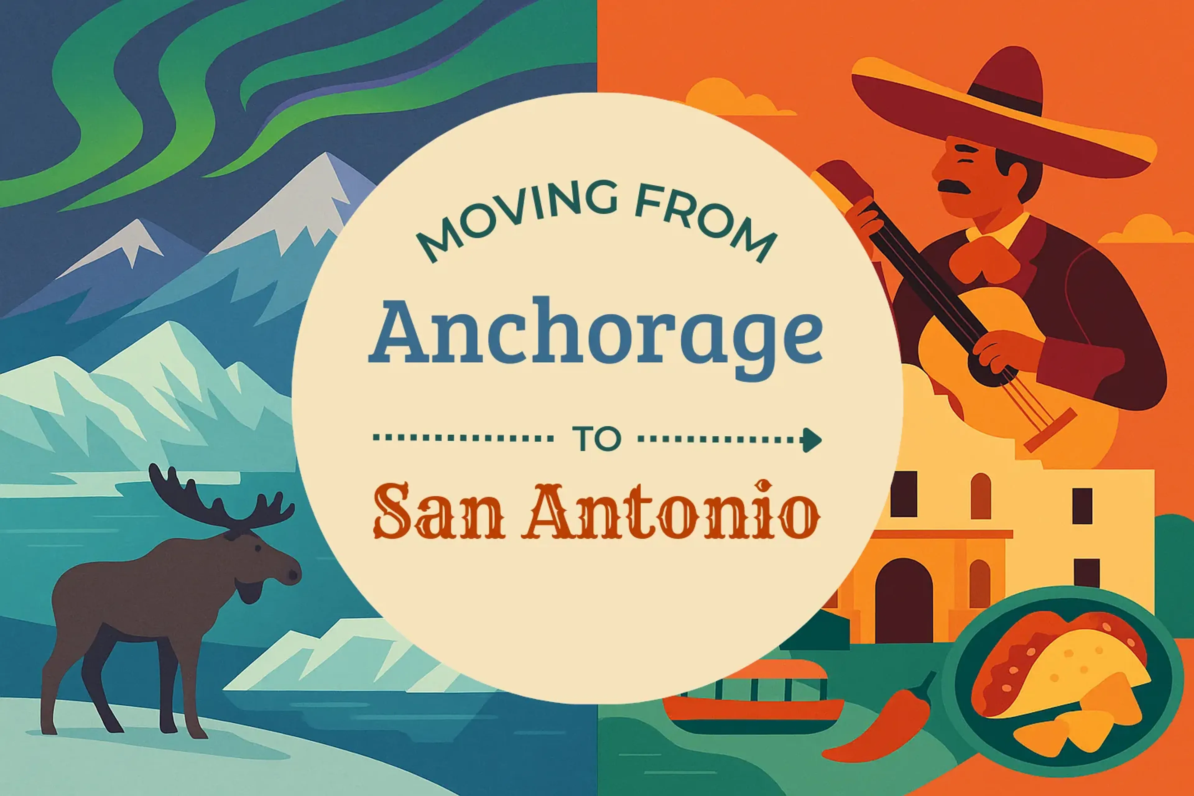 Side-by-side comparison of Anchorage to San Antonio moving companies