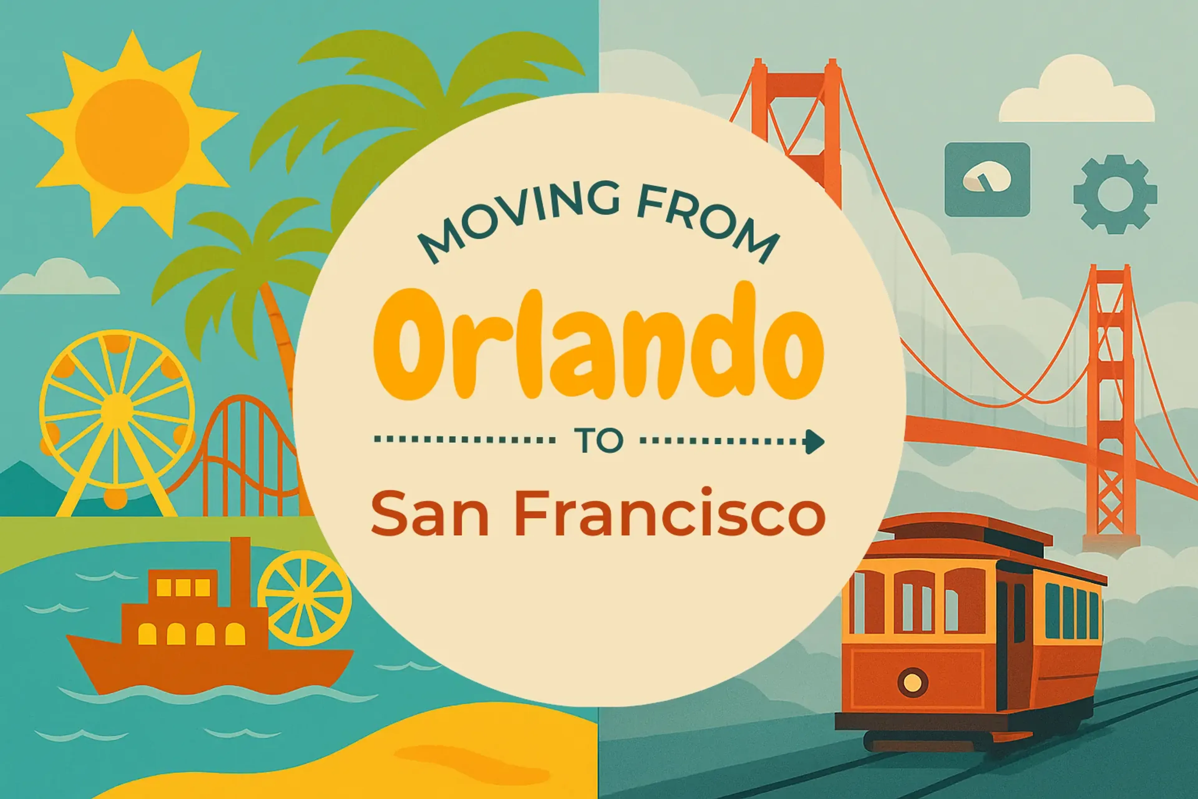 Side-by-side comparison of Orlando to San Francisco moving companies