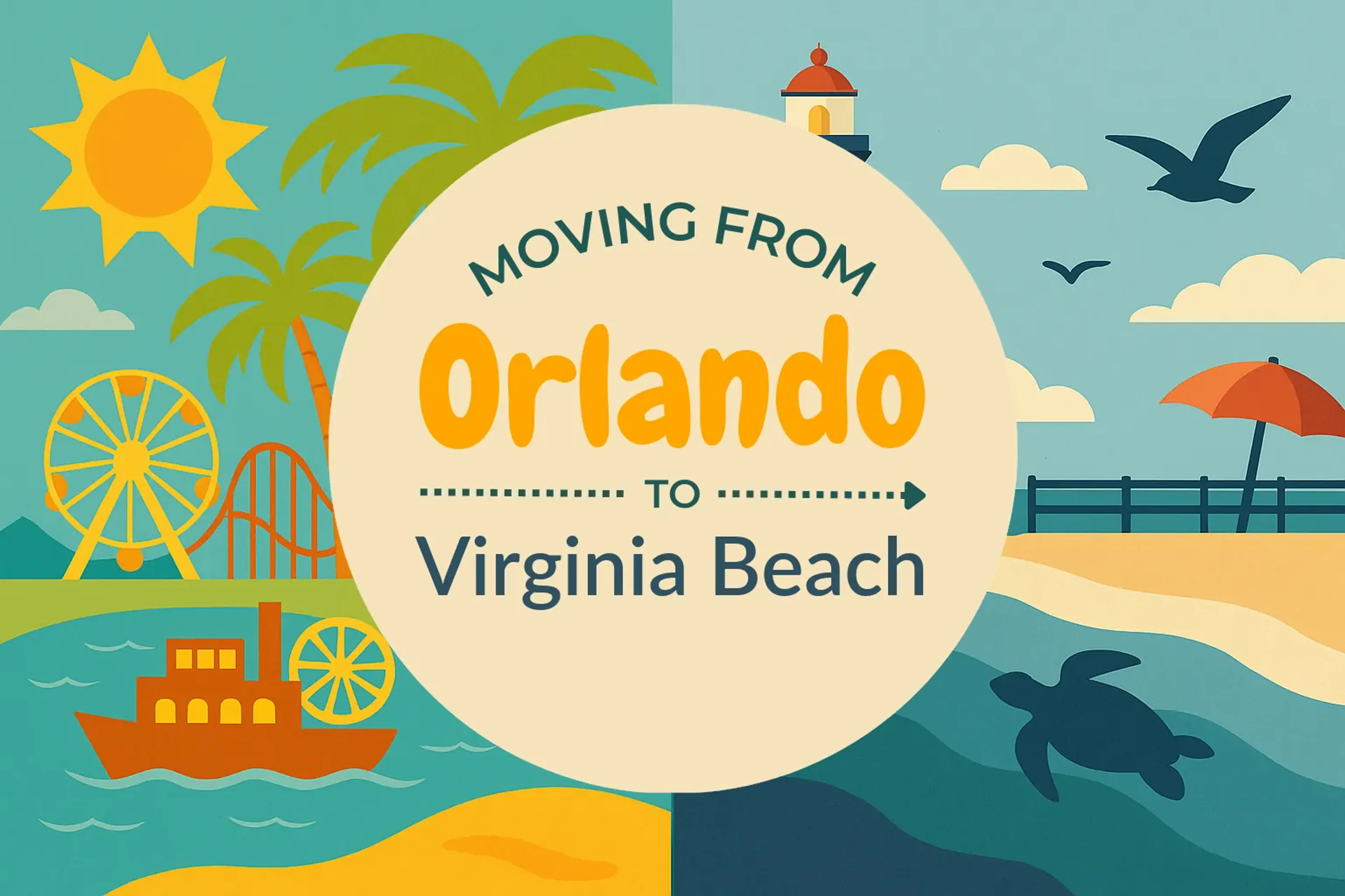 Side-by-side comparison of Orlando to Virginia Beach moving companies
