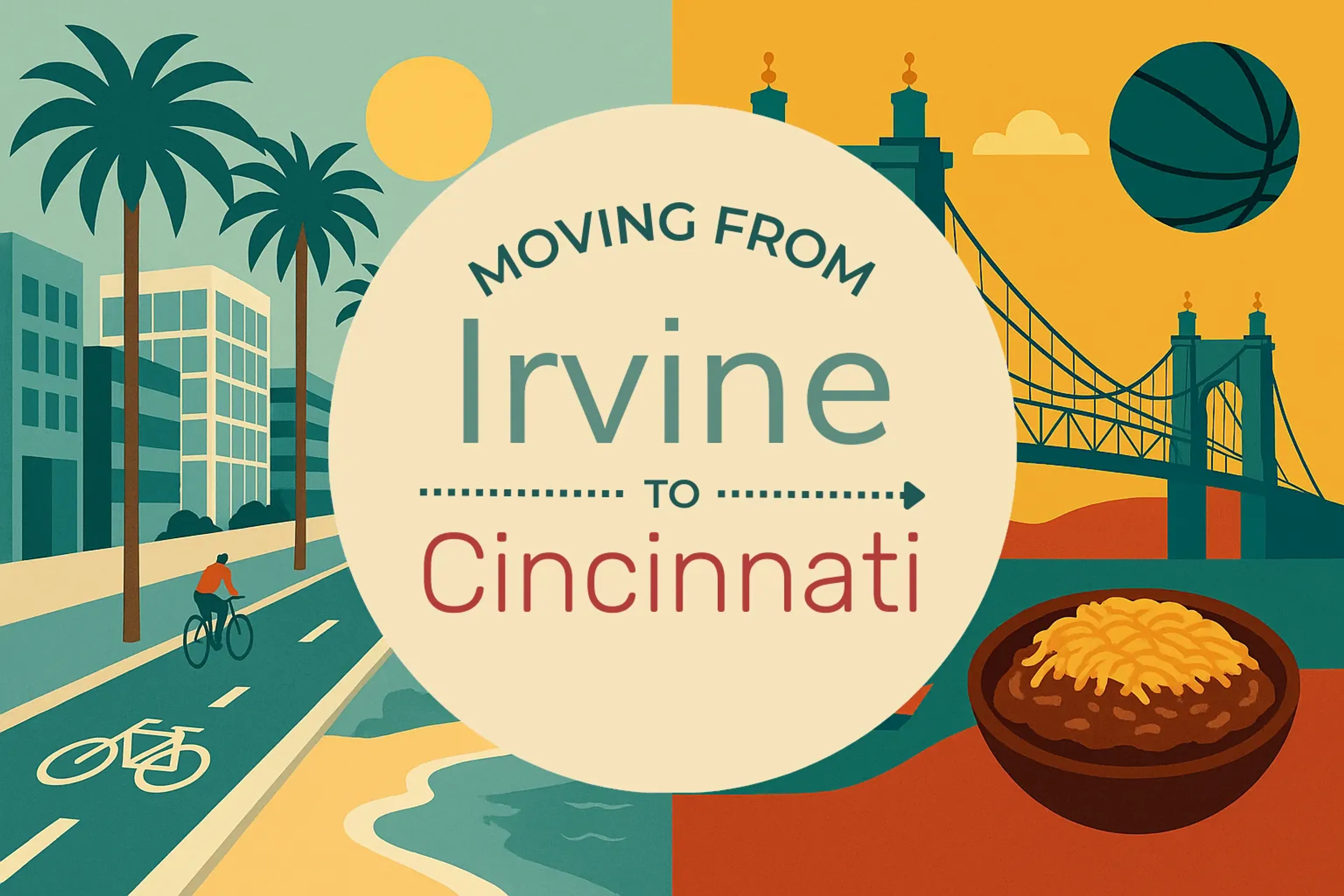 Side-by-side comparison of Irvine to Cincinnati moving companies