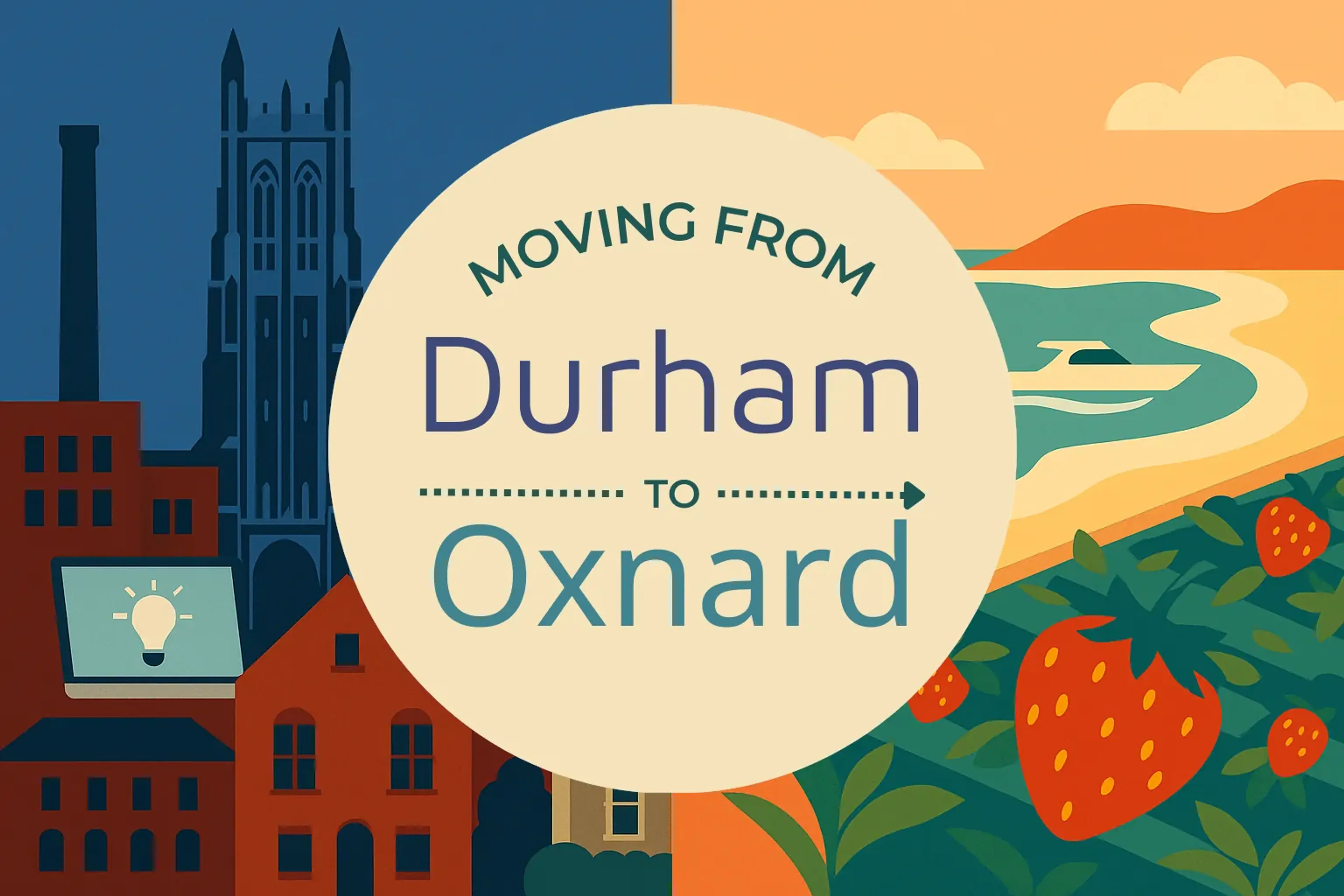 Side-by-side comparison of Durham to Oxnard moving companies
