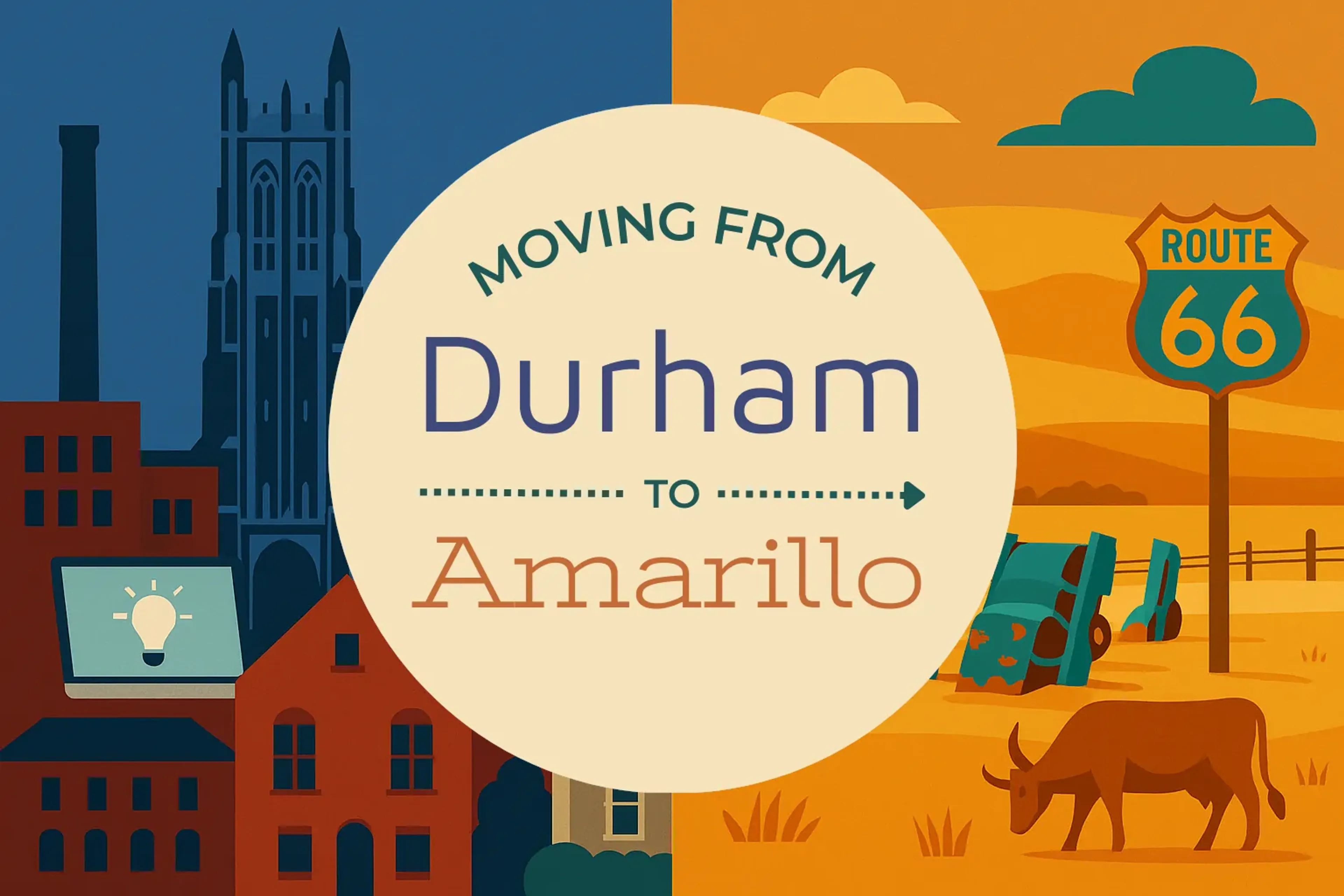 Side-by-side comparison of Durham to Amarillo moving companies