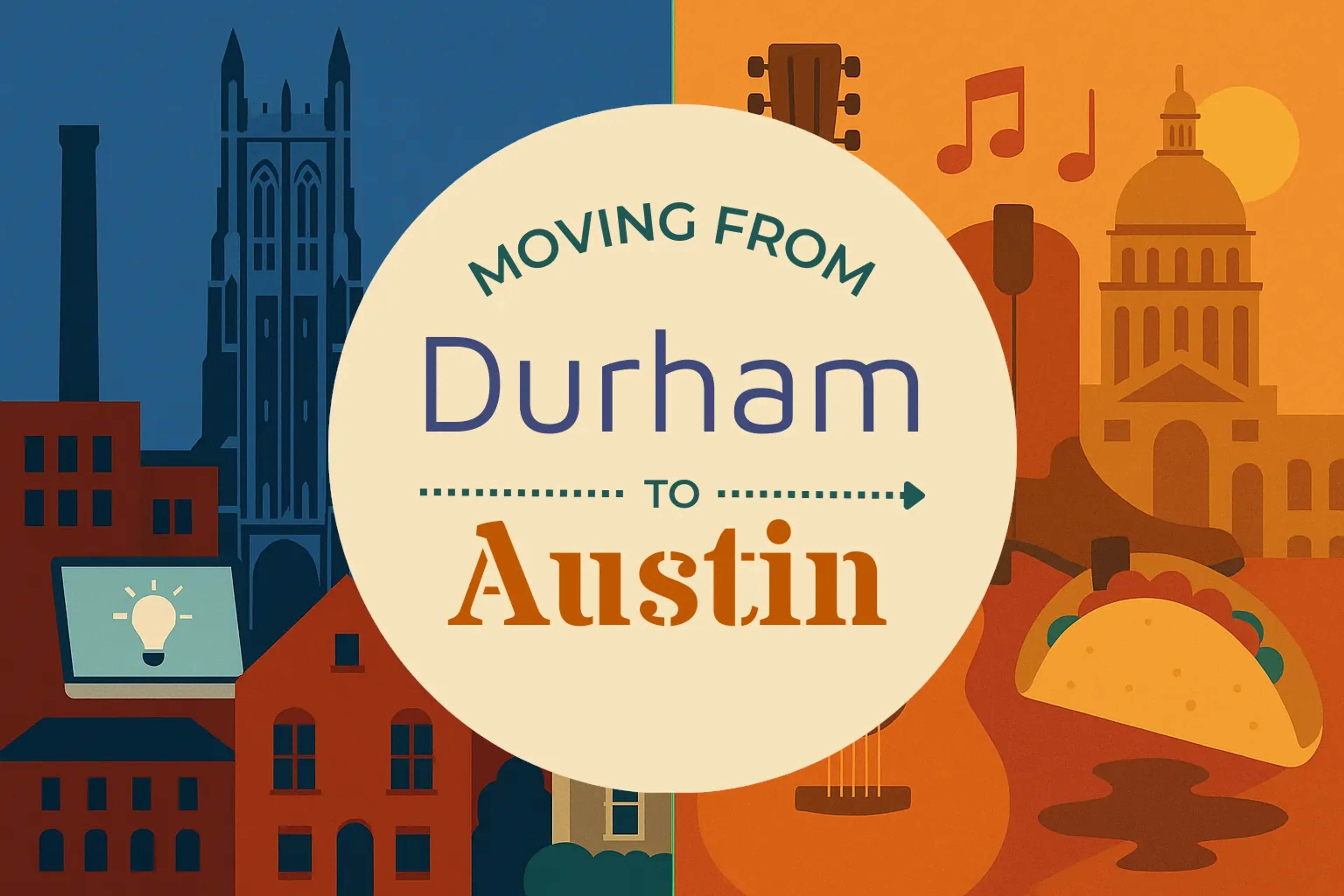 Side-by-side comparison of Durham to Austin moving companies