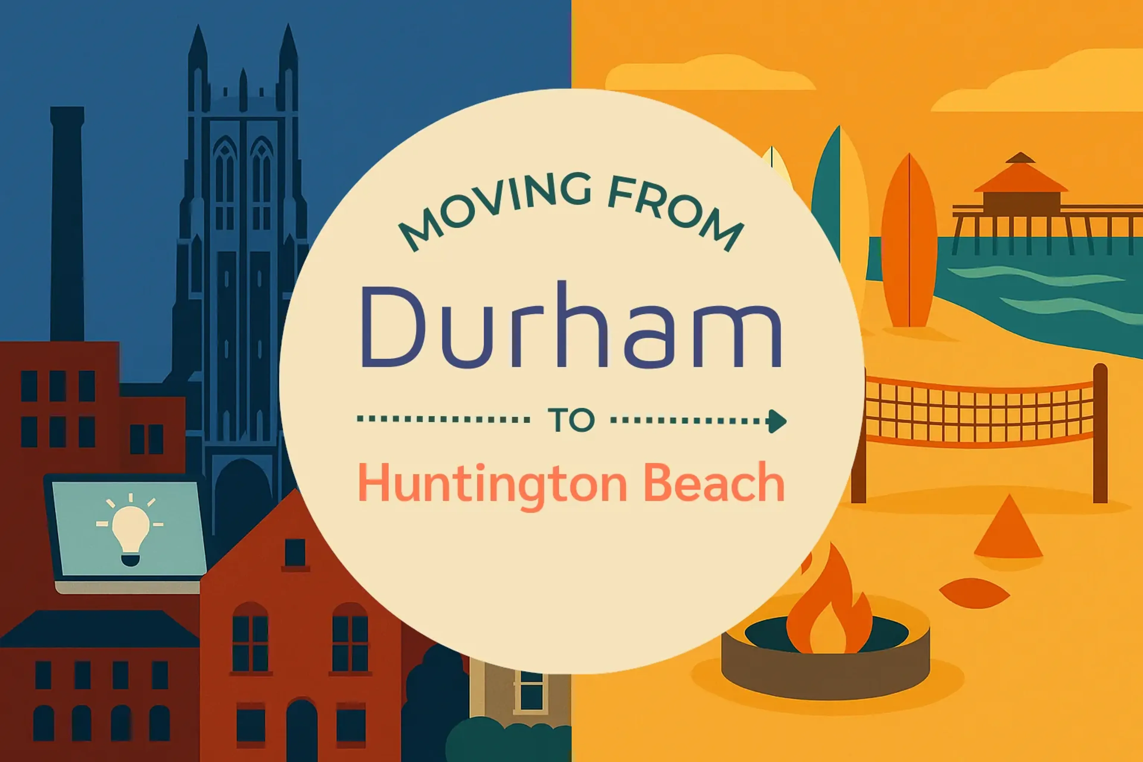 Side-by-side comparison of Durham to Huntington Beach moving companies