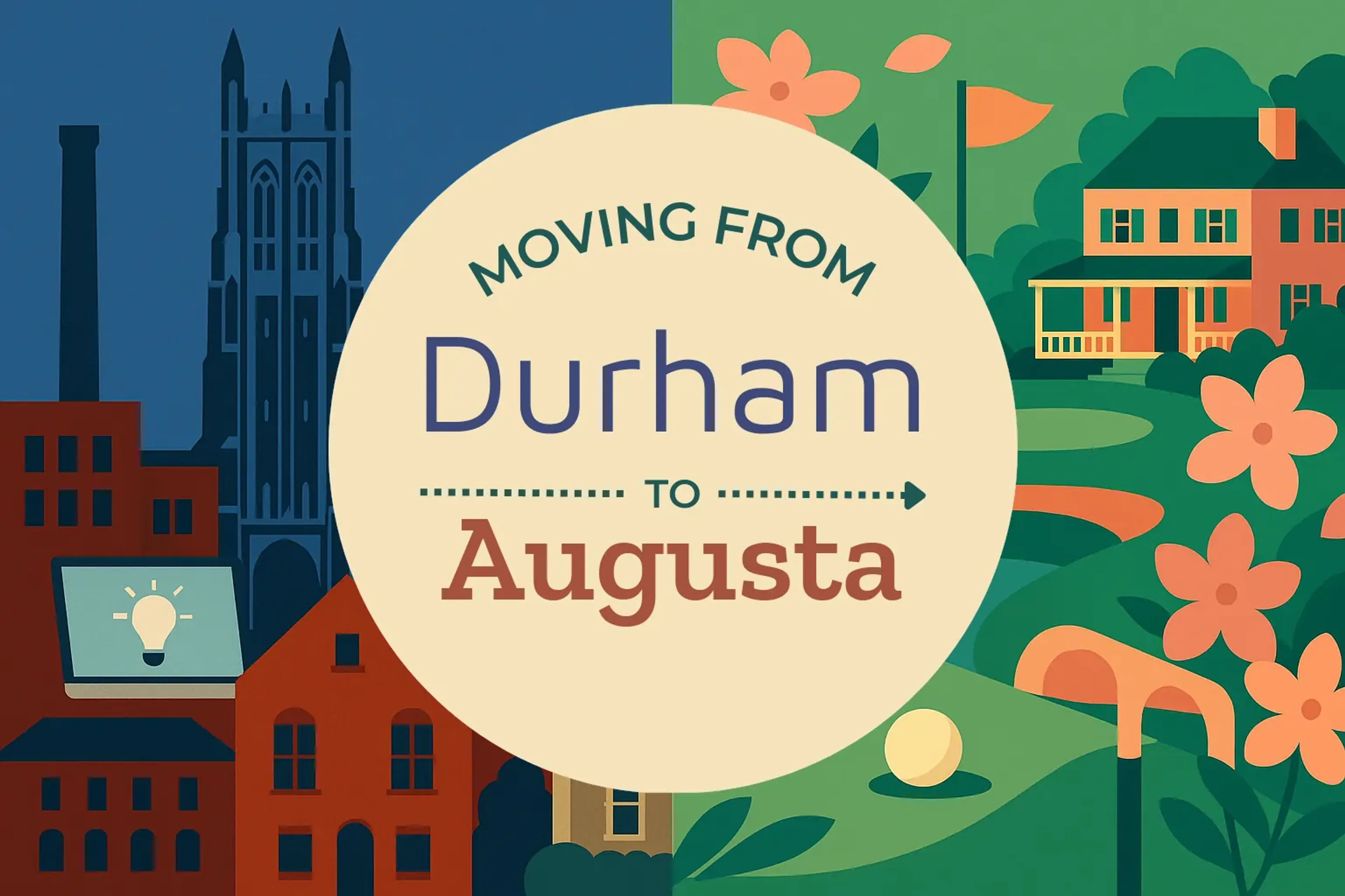 Side-by-side comparison of Durham to Augusta moving companies