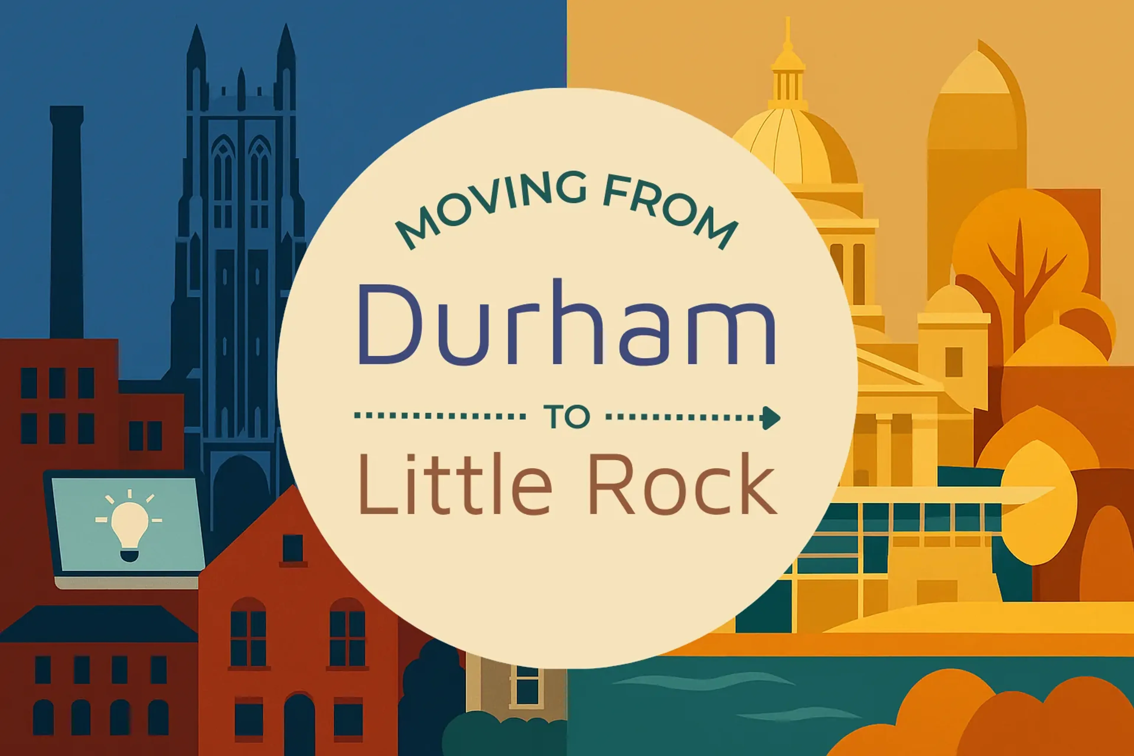 Side-by-side comparison of Durham to Little Rock moving companies