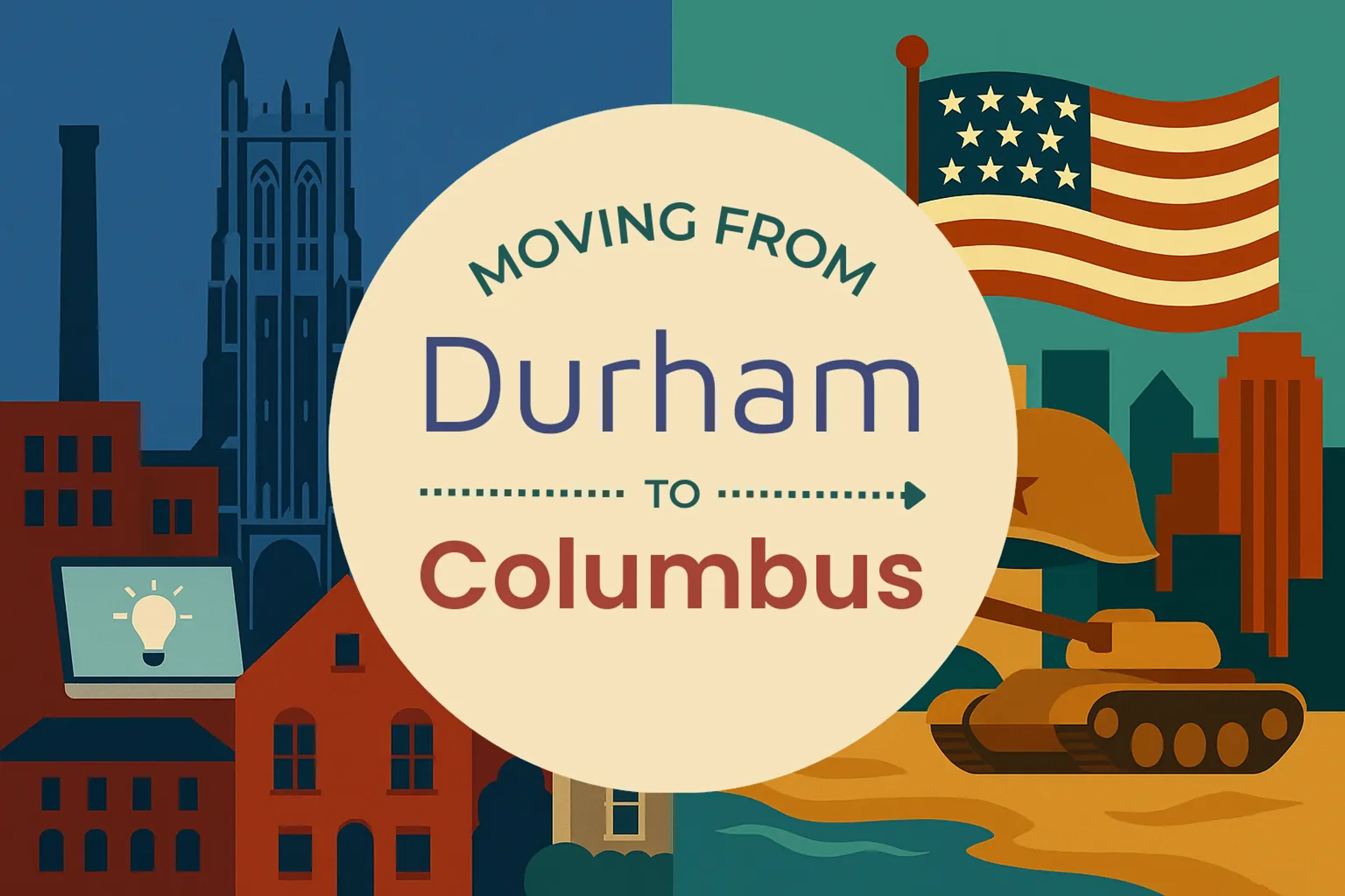 Side-by-side comparison of Durham to Columbus moving companies
