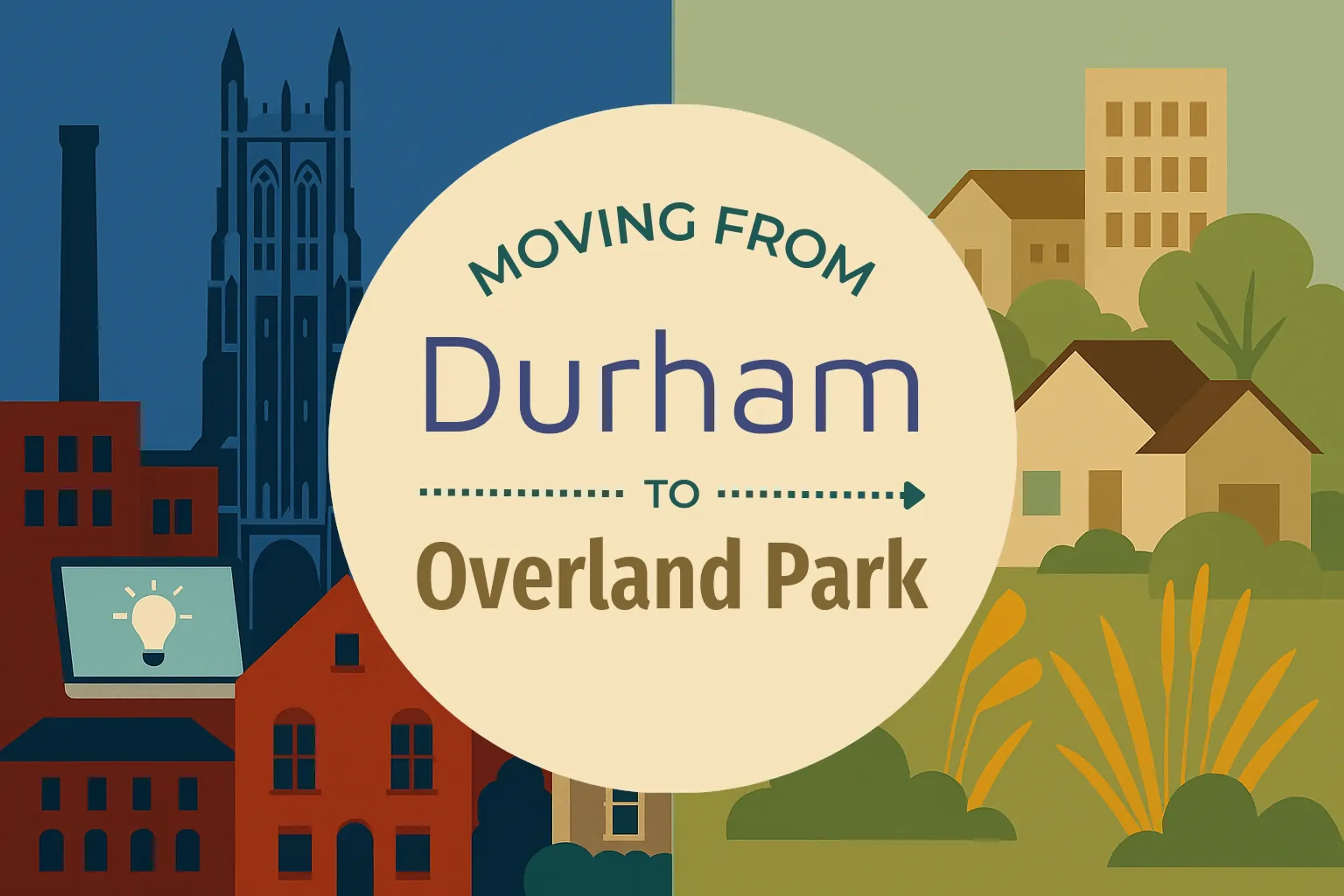 Side-by-side comparison of Durham to Overland Park moving companies