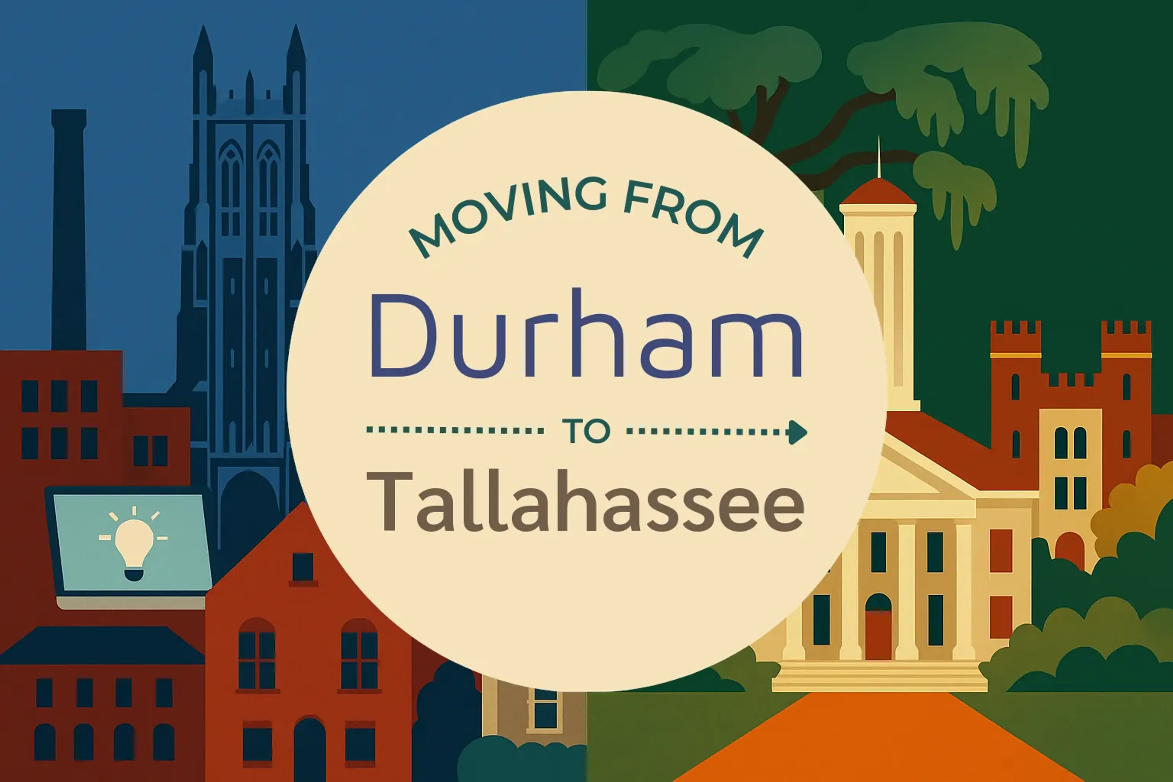 Side-by-side comparison of Durham to Tallahassee moving companies