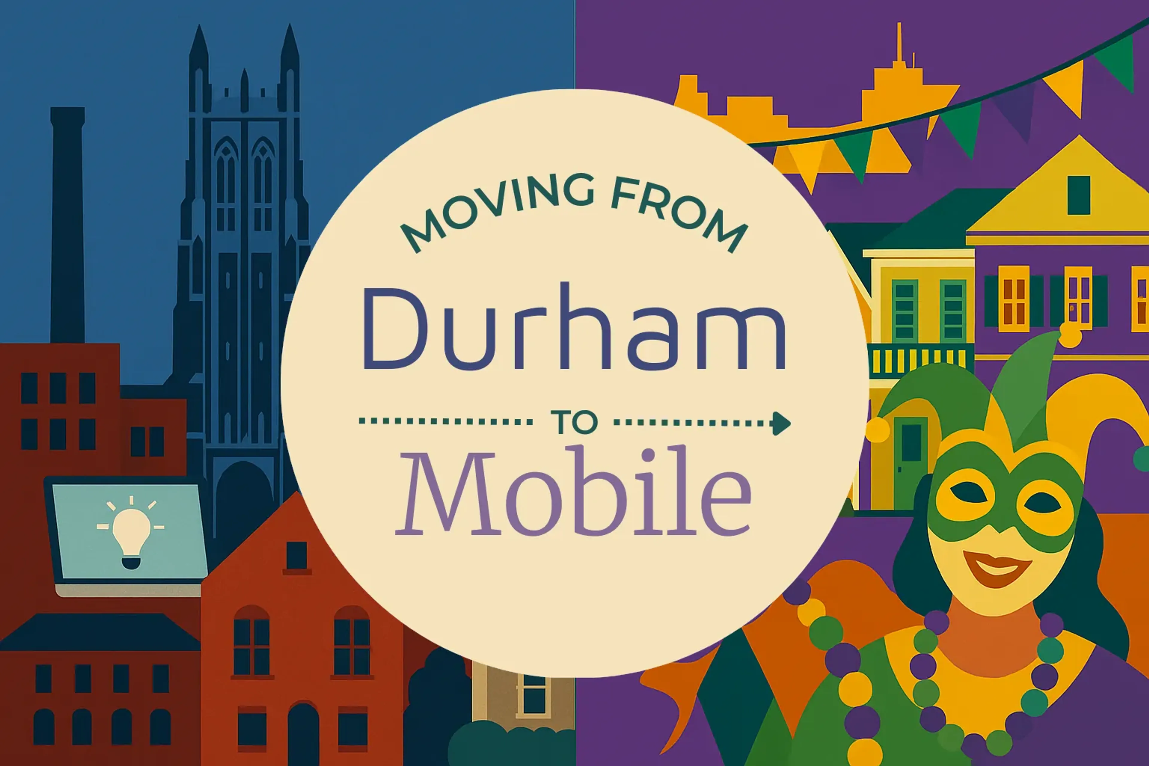 Side-by-side comparison of Durham to Mobile moving companies