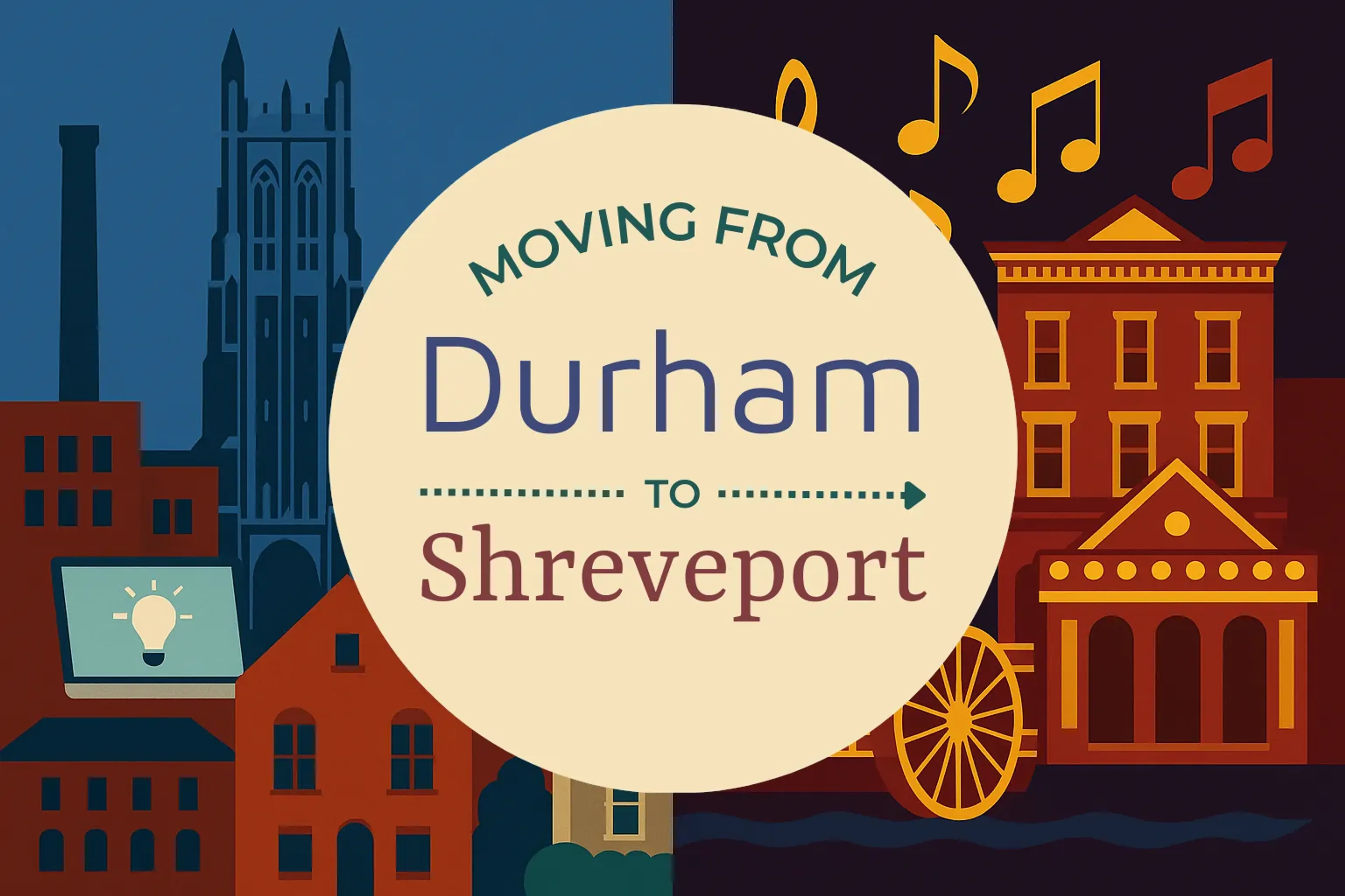 Side-by-side comparison of Durham to Shreveport moving companies