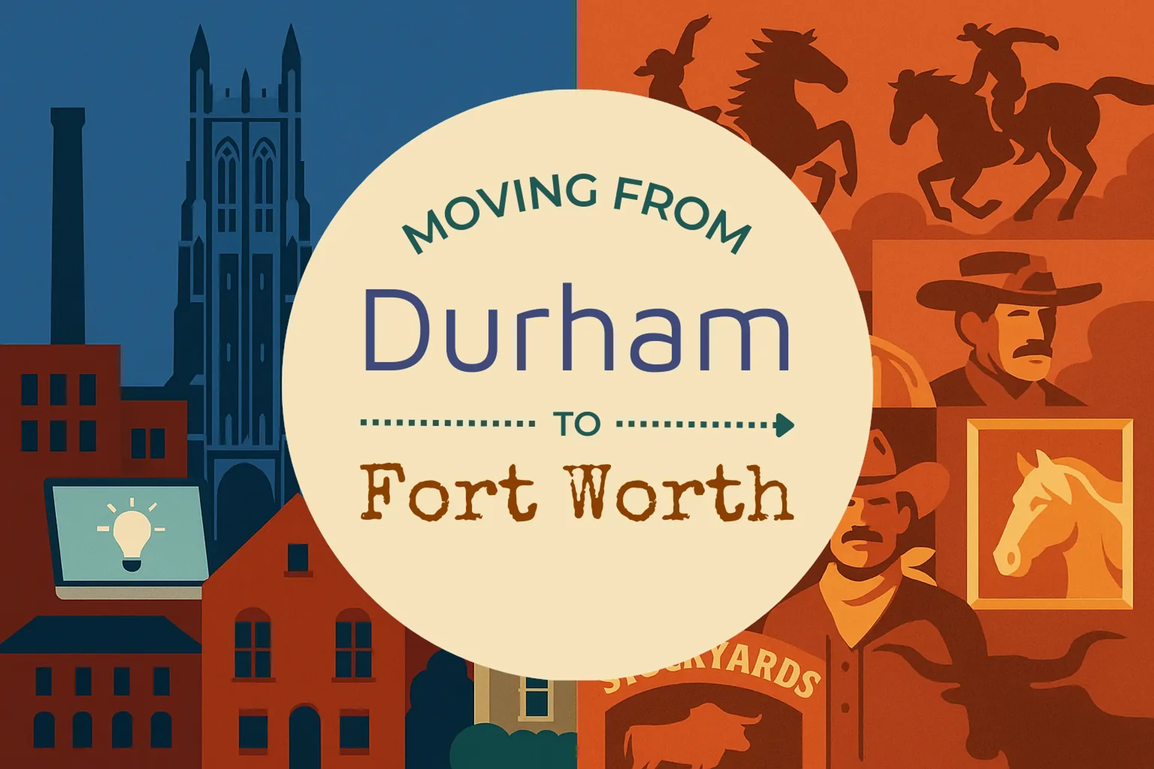Side-by-side comparison of Durham to Fort Worth moving companies