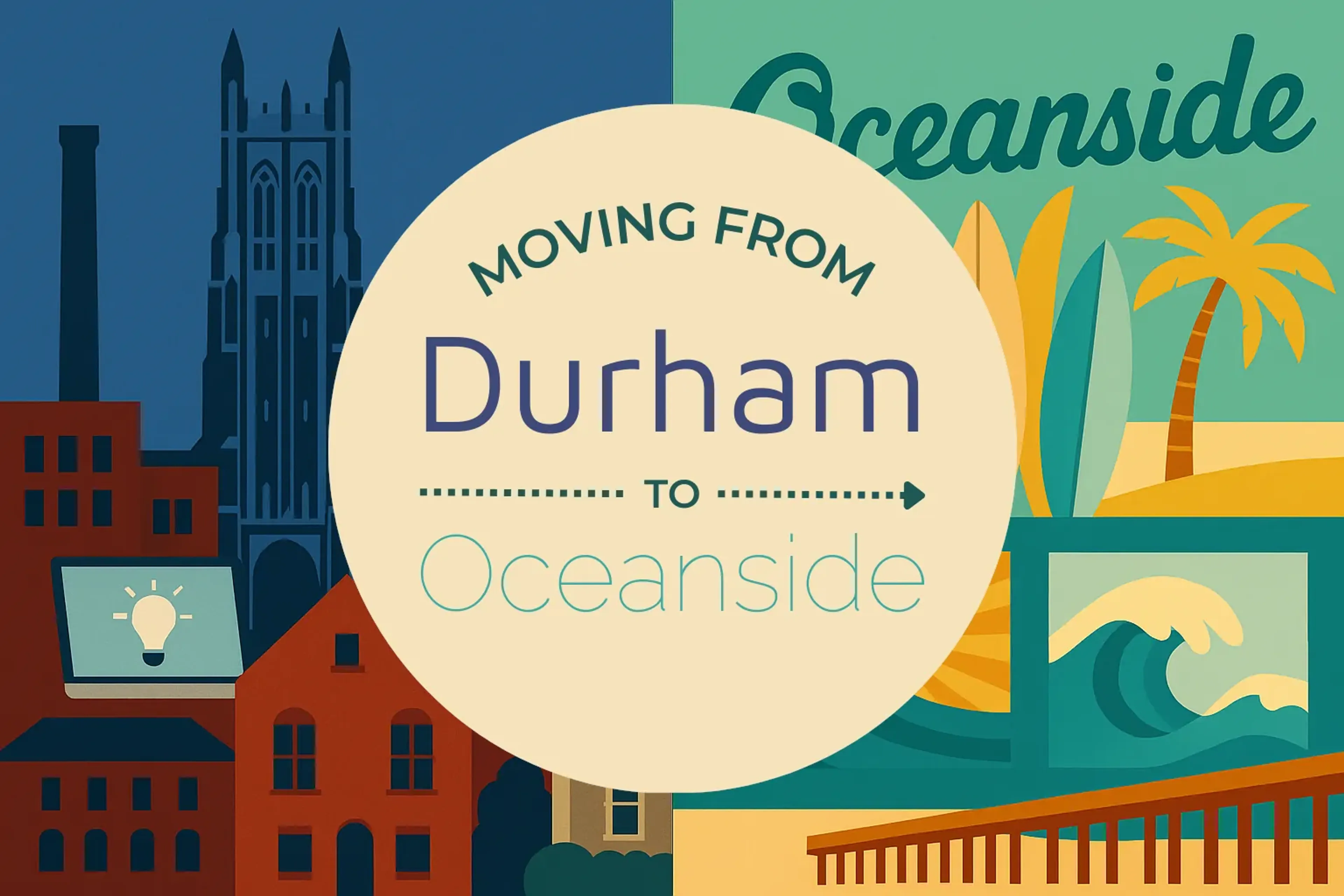 Side-by-side comparison of Durham to Oceanside moving companies