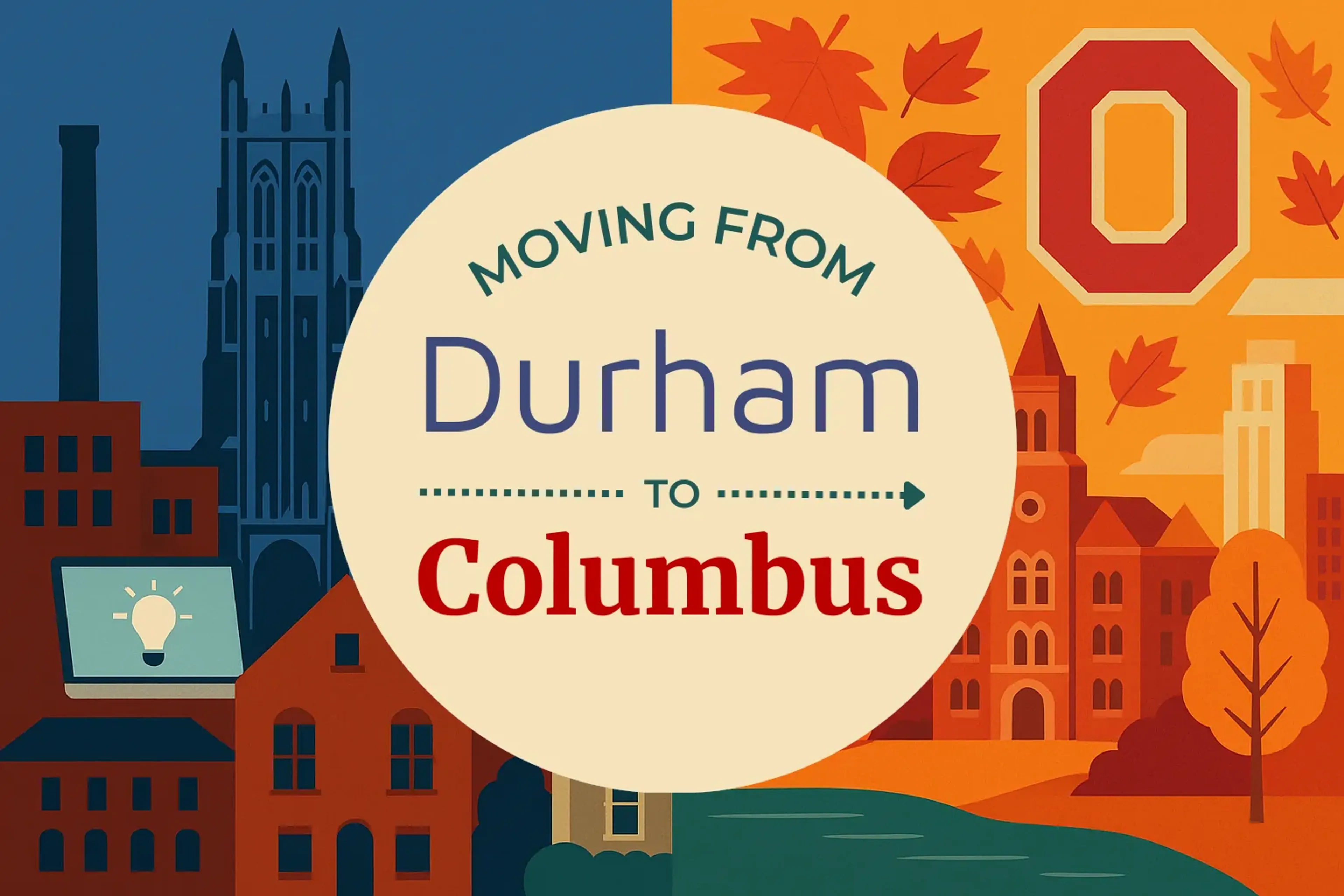 Side-by-side comparison of Durham to Columbus moving companies