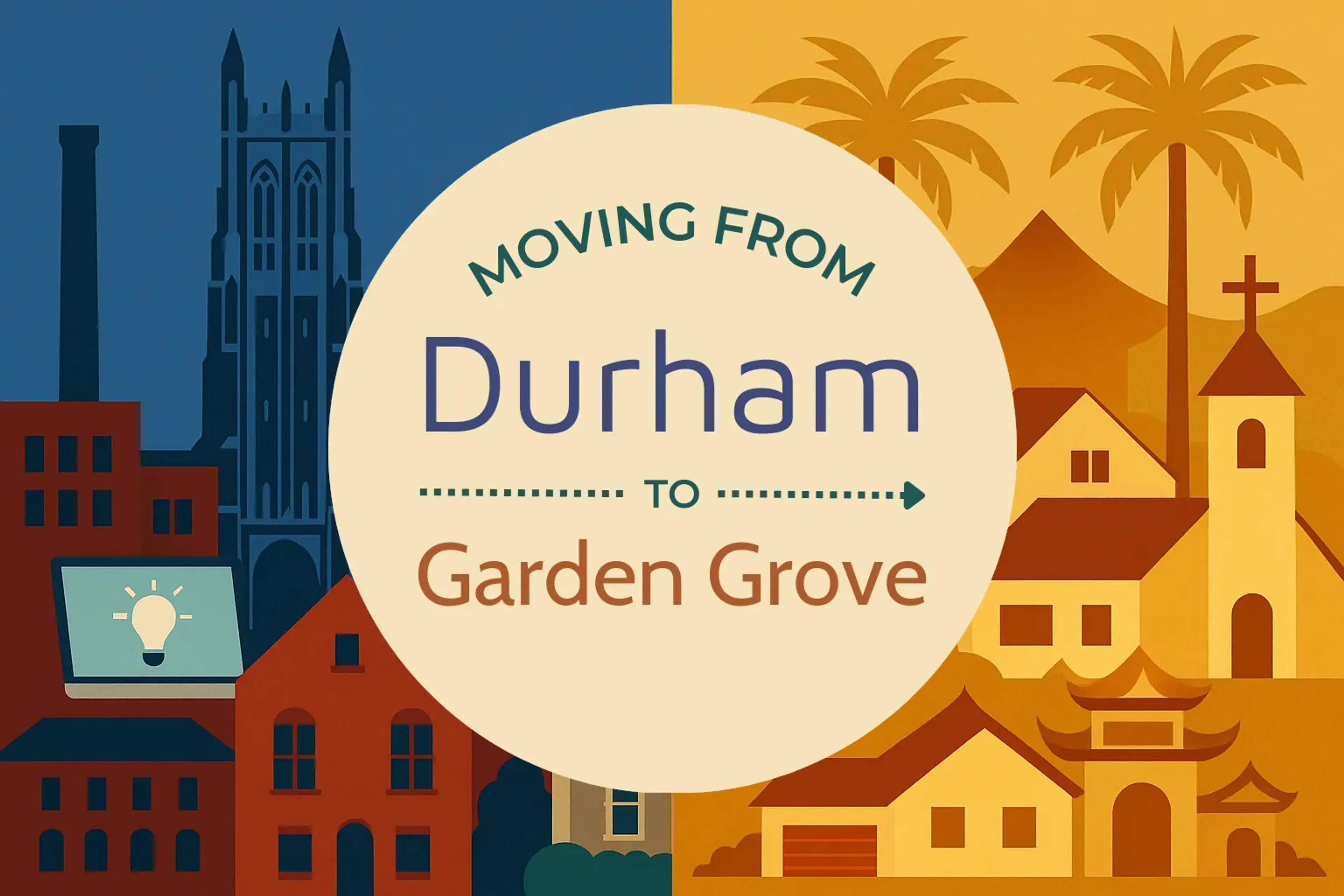 Side-by-side comparison of Durham to Garden Grove moving companies