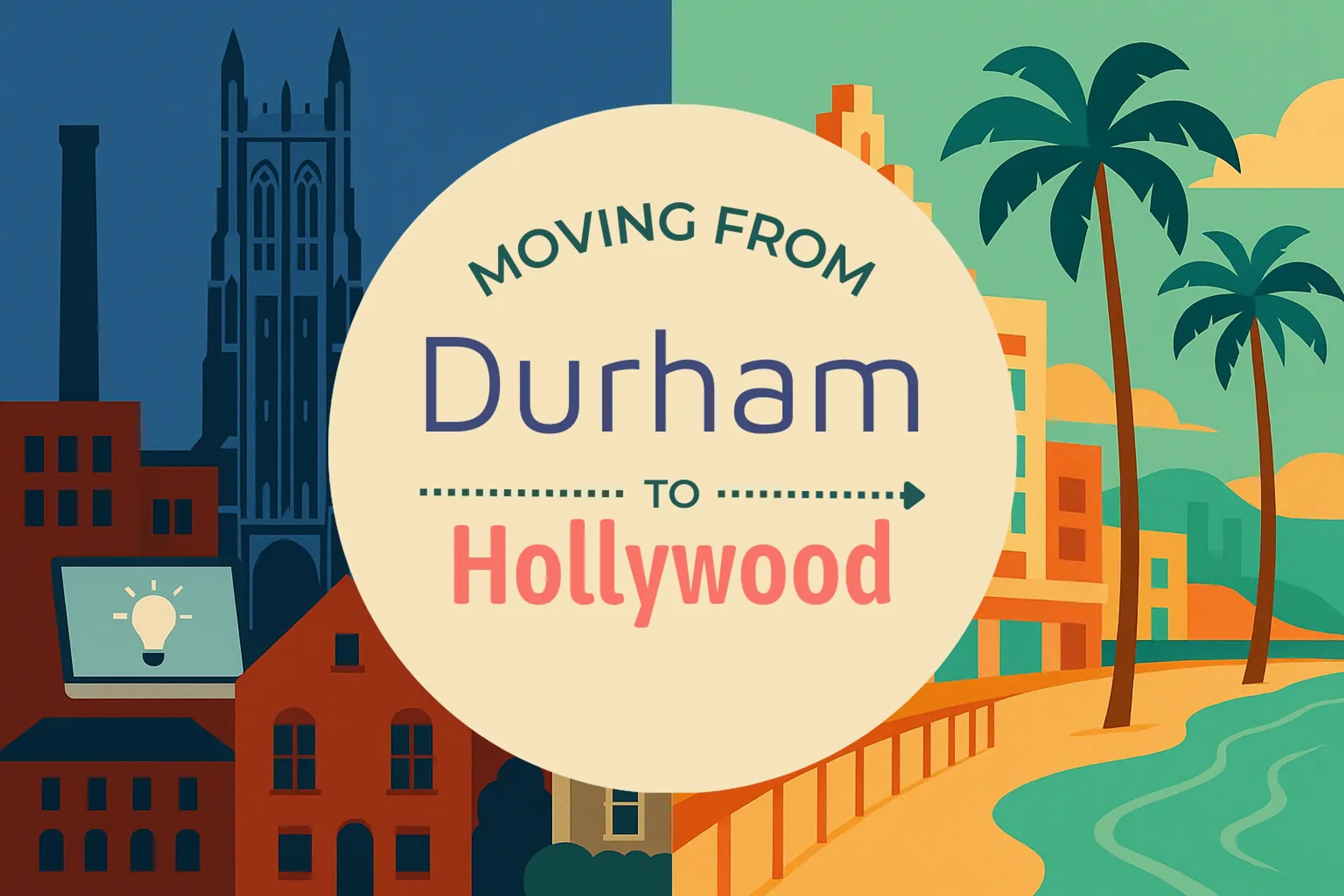 Side-by-side comparison of Durham to Hollywood moving companies