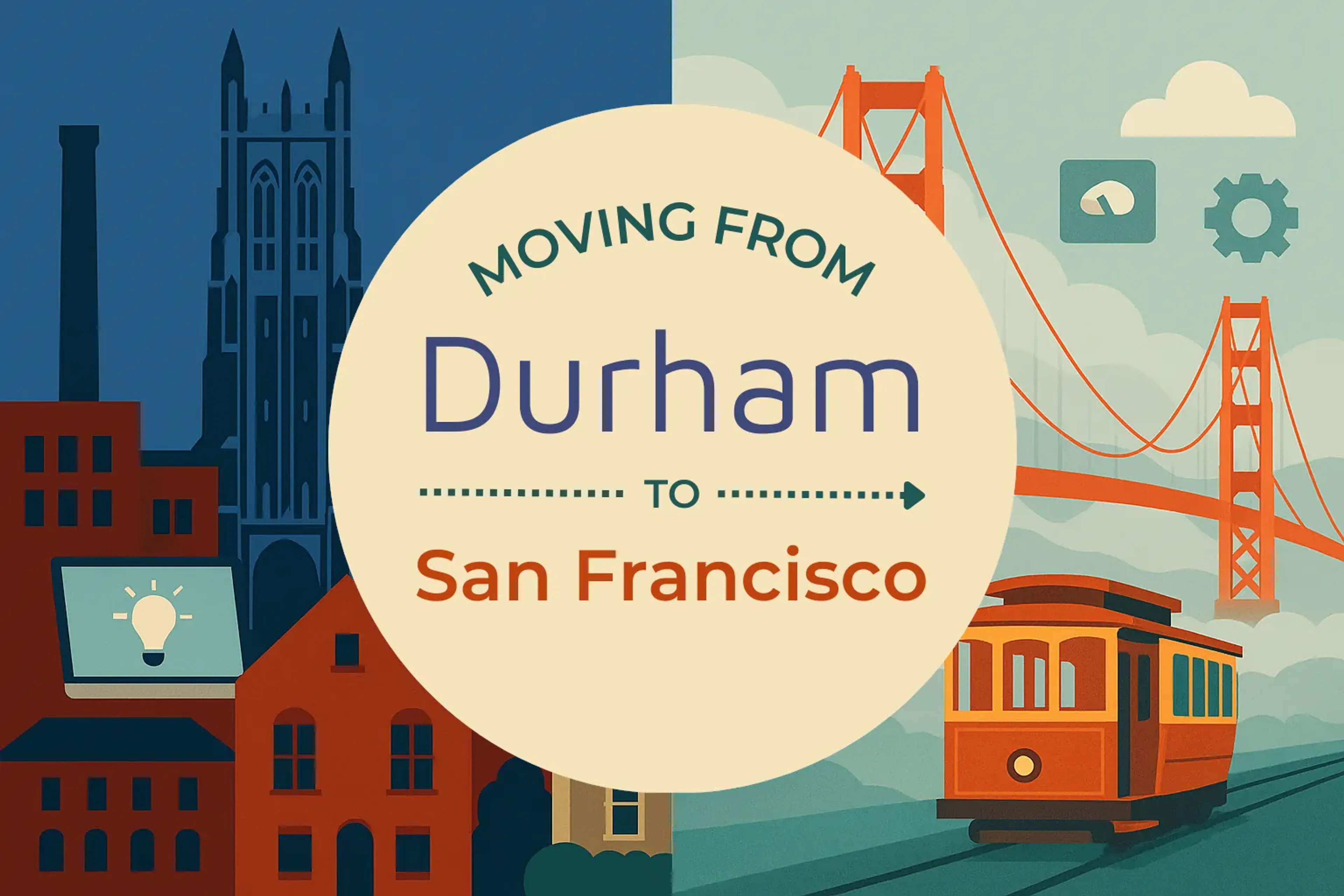 Side-by-side comparison of Durham to San Francisco moving companies